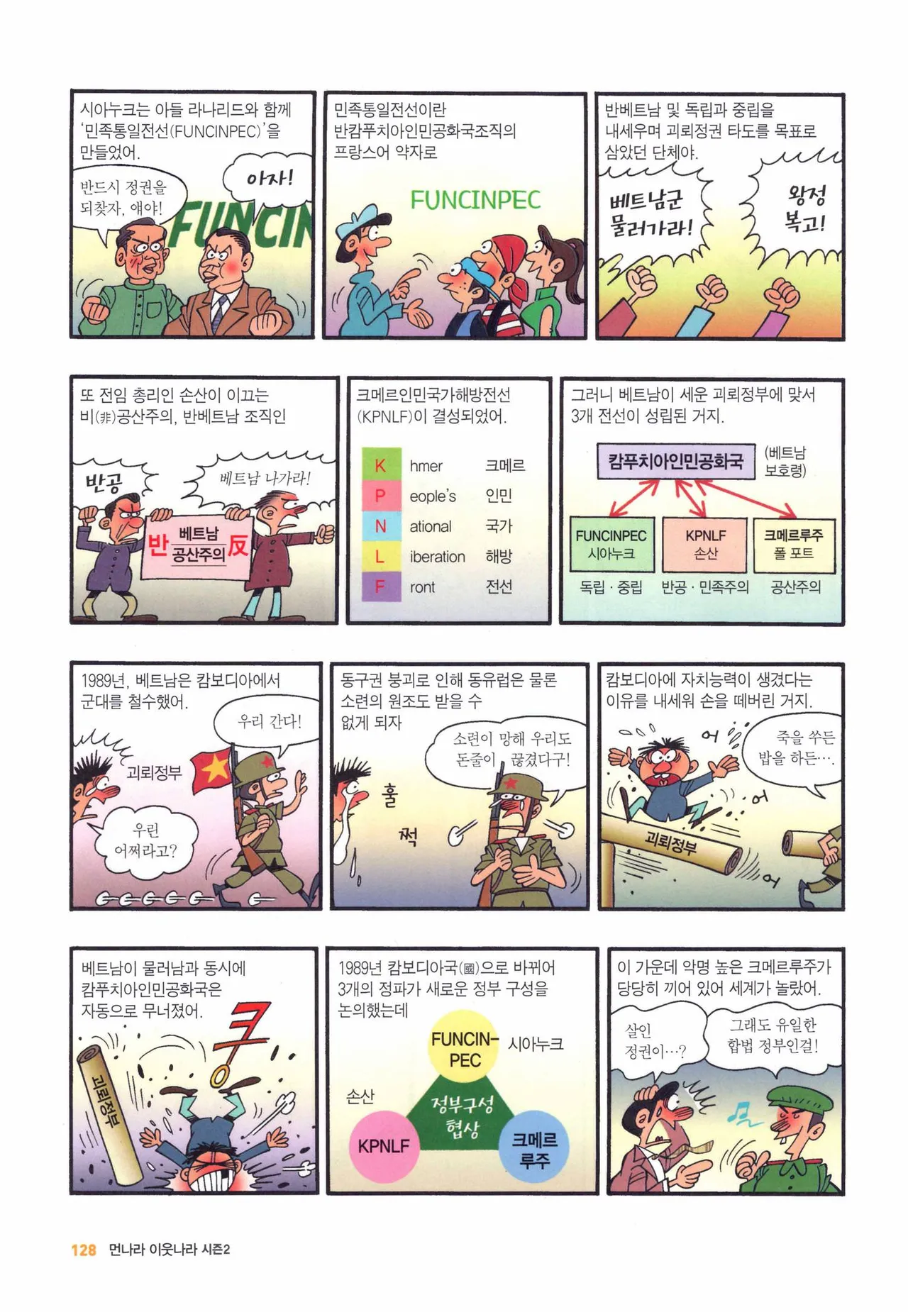 Manga Page 1120