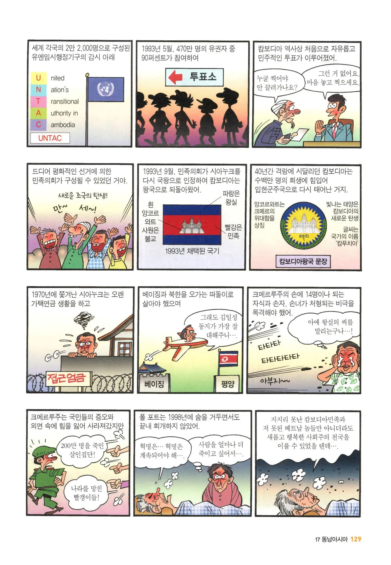 Manga Page 1121