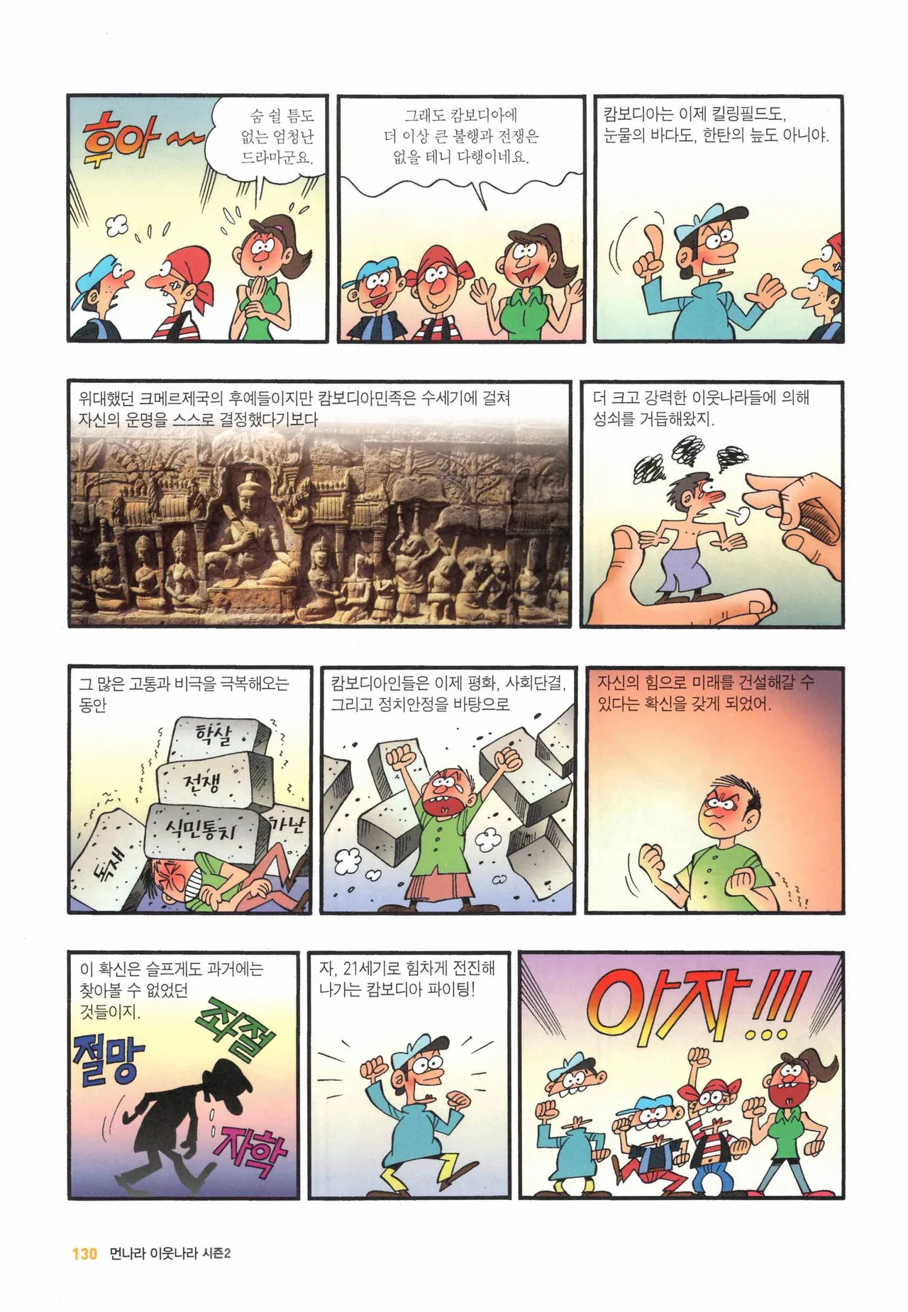 Manga Page 1122