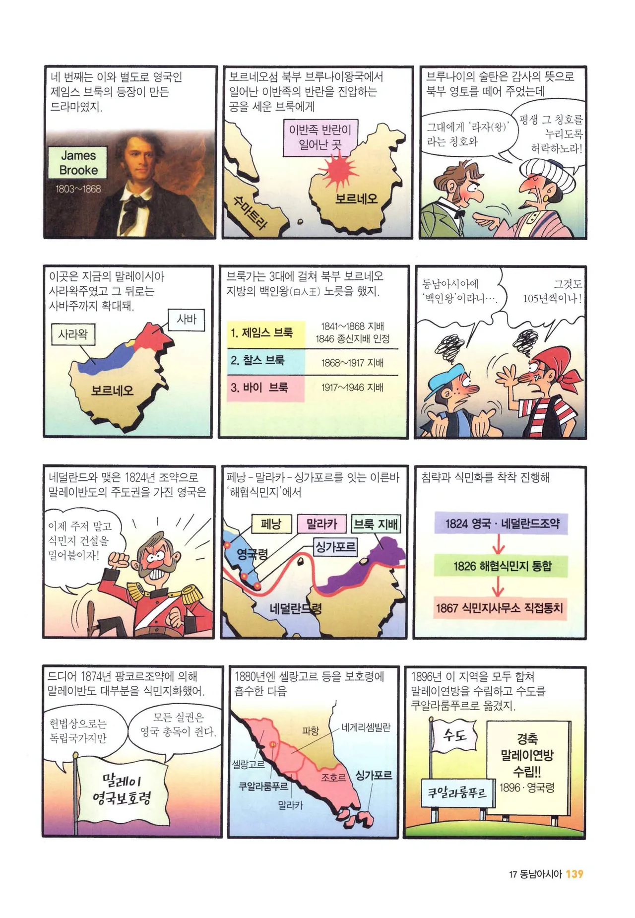 Manga Page 1131