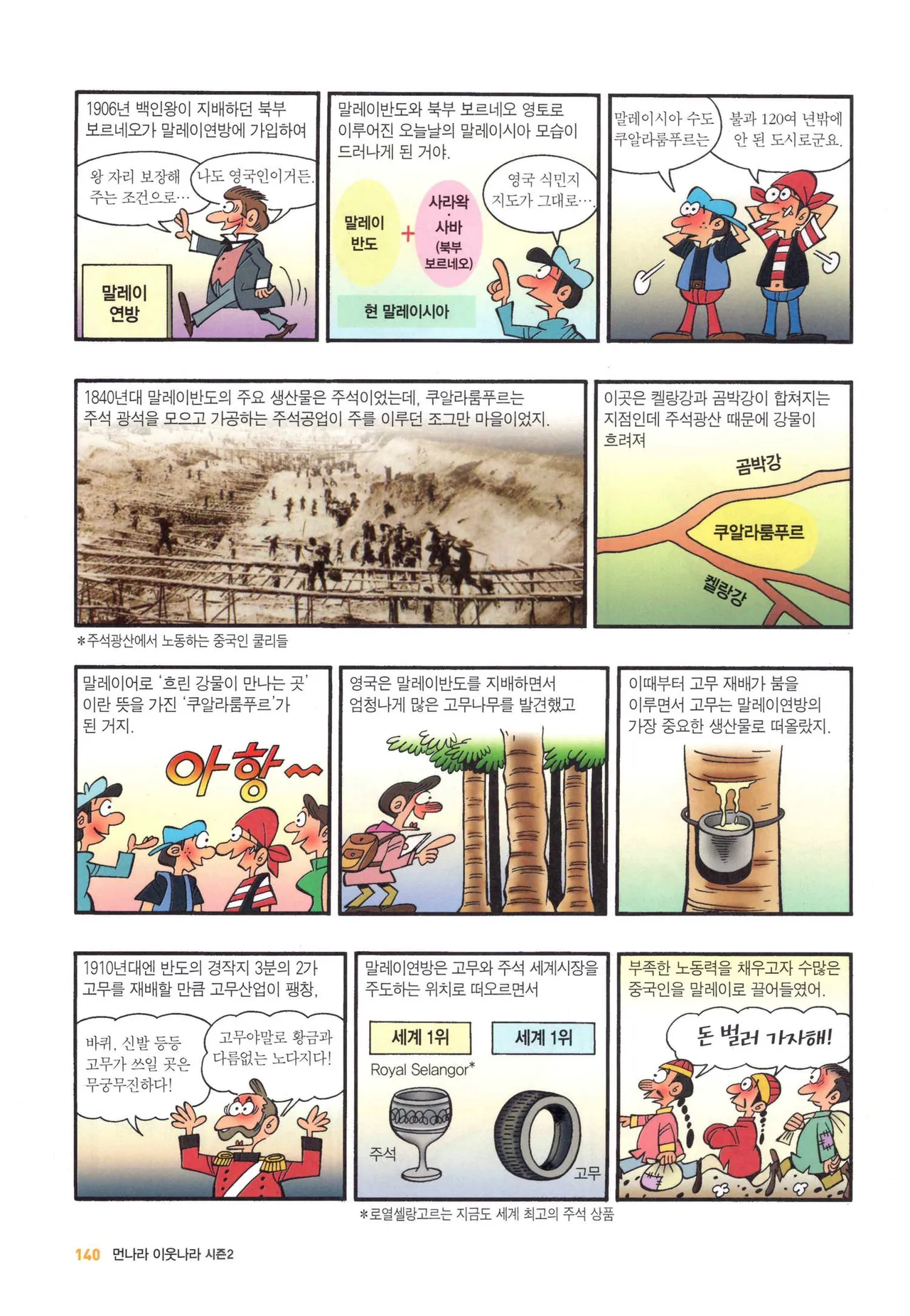 Manga Page 1132