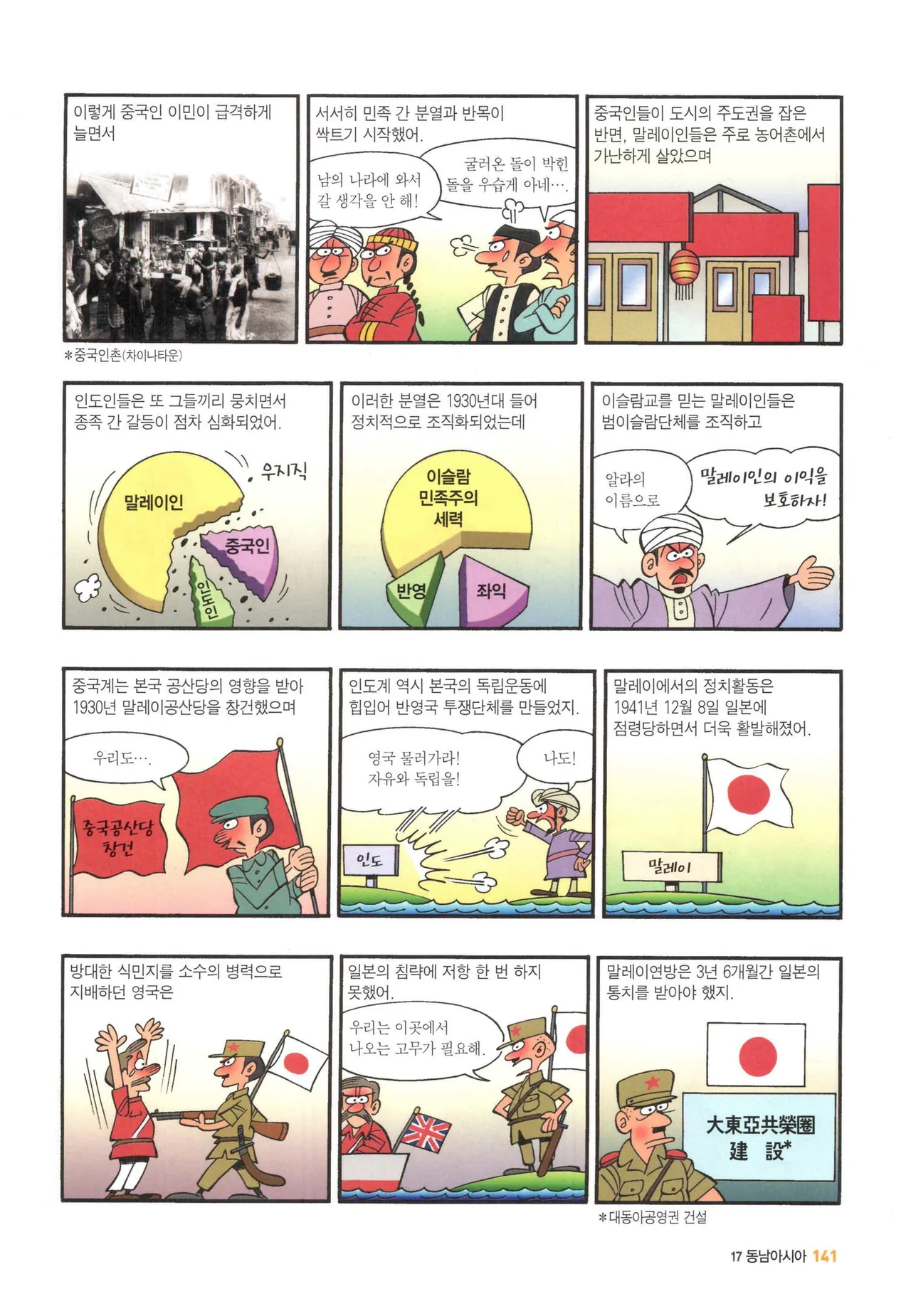 Manga Page 1133