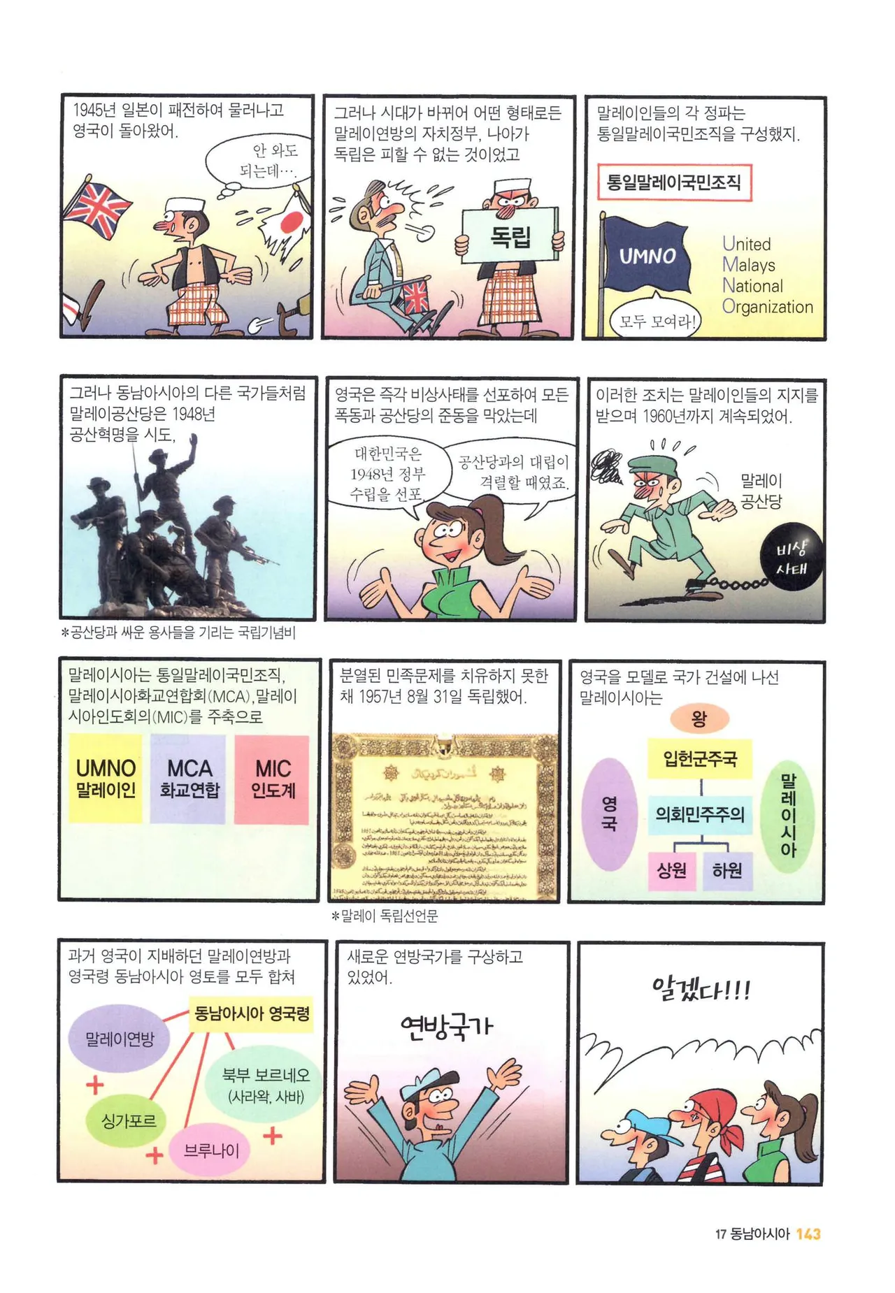 Manga Page 1135