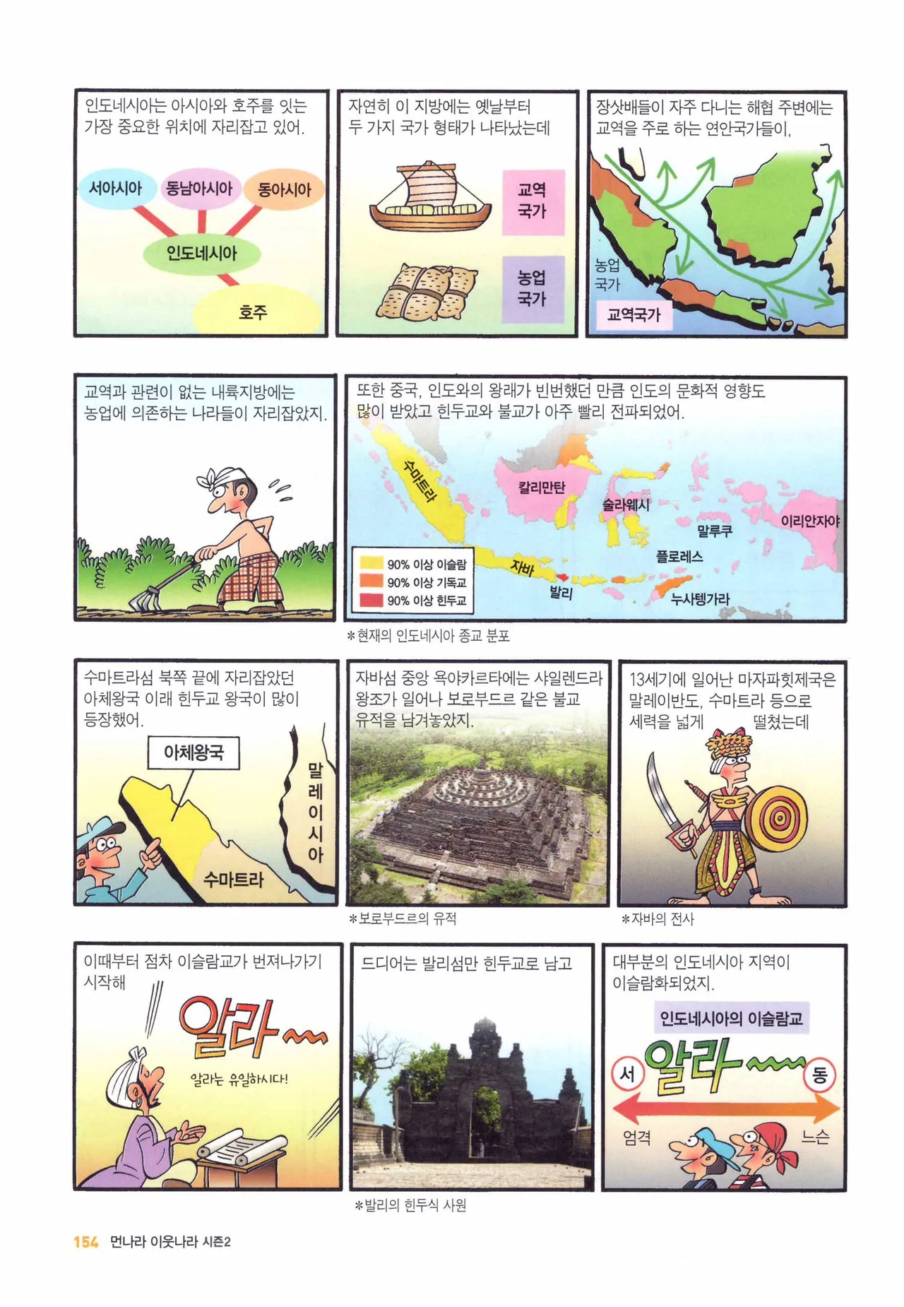 Manga Page 1146