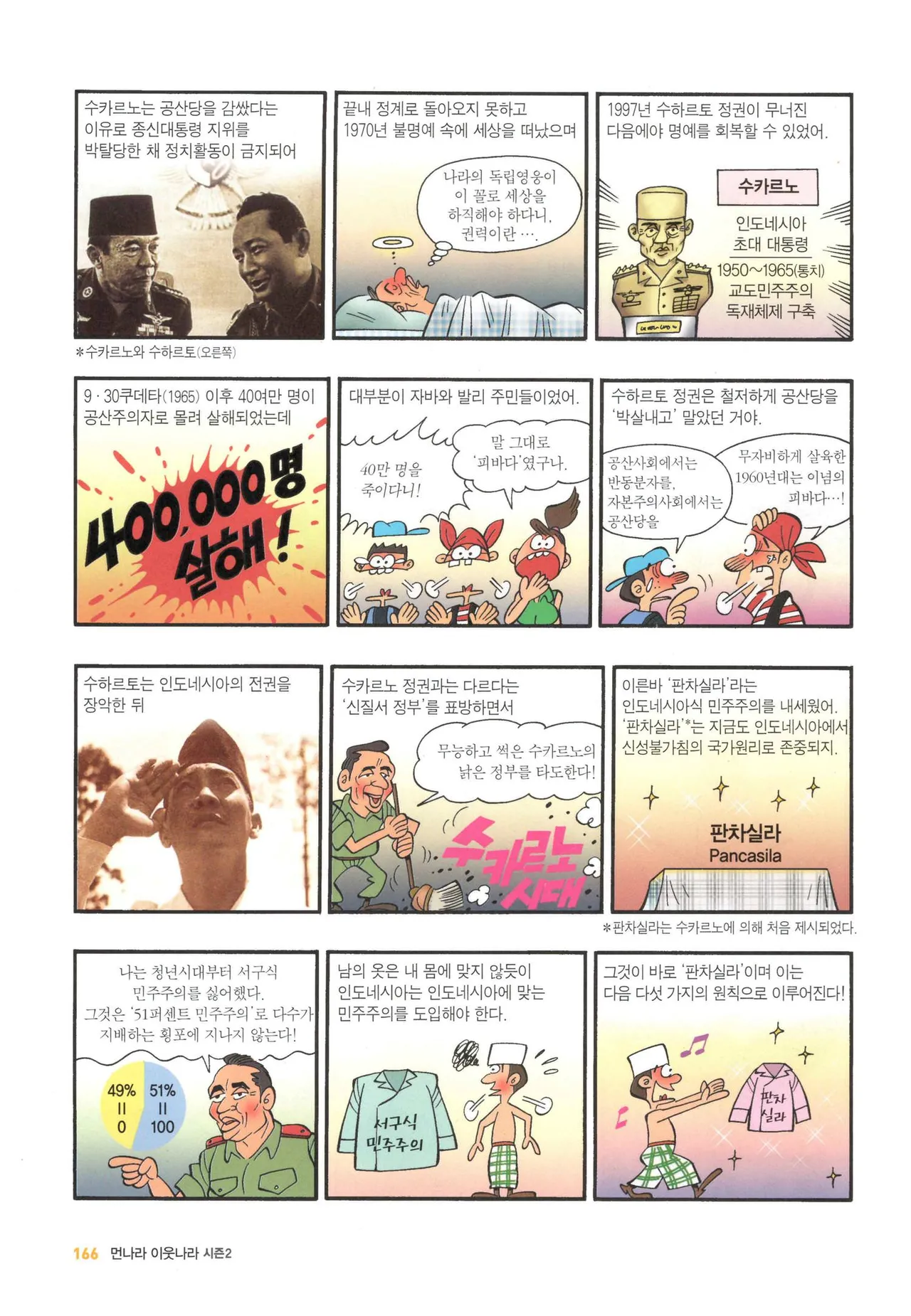 Manga Page 1158