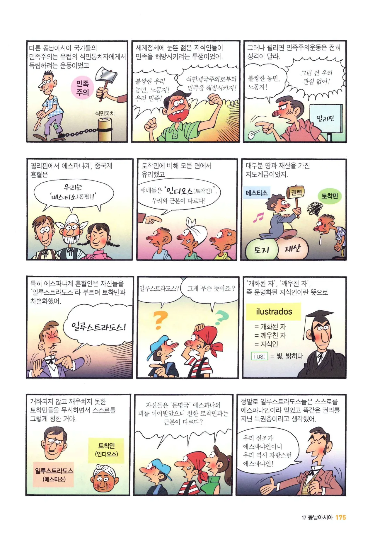 Manga Page 1167