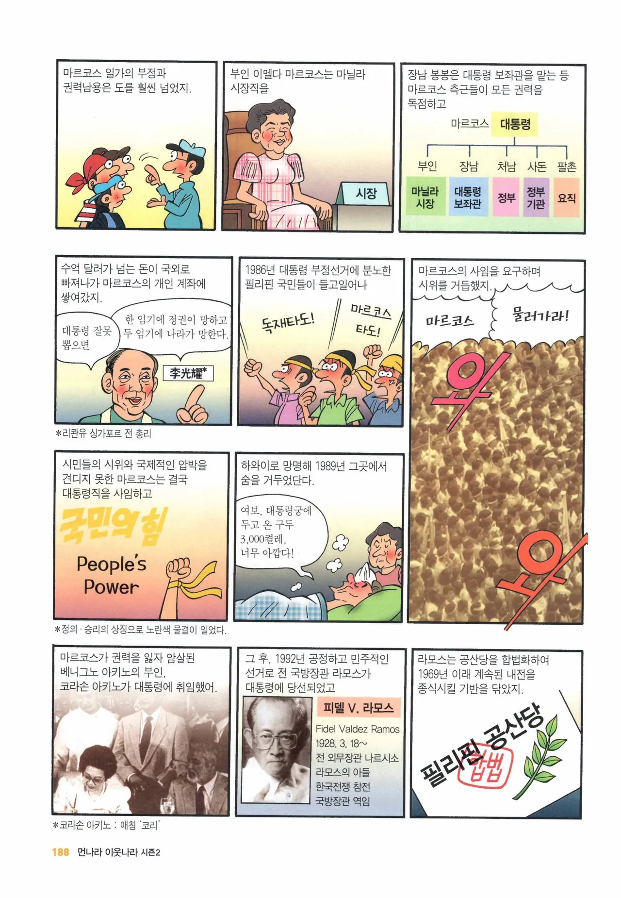 Manga Page 1180