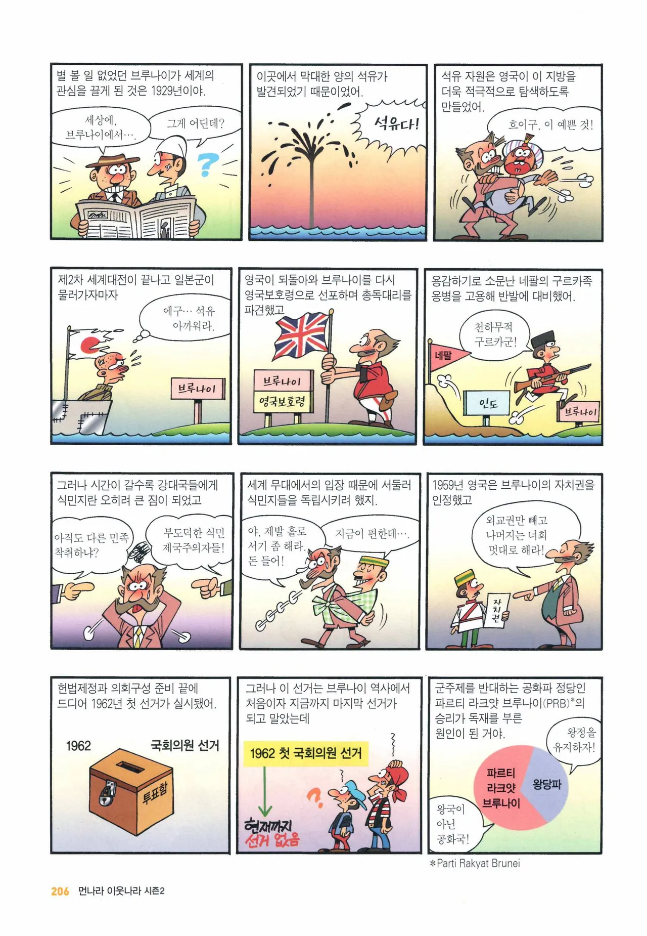 Manga Page 1198