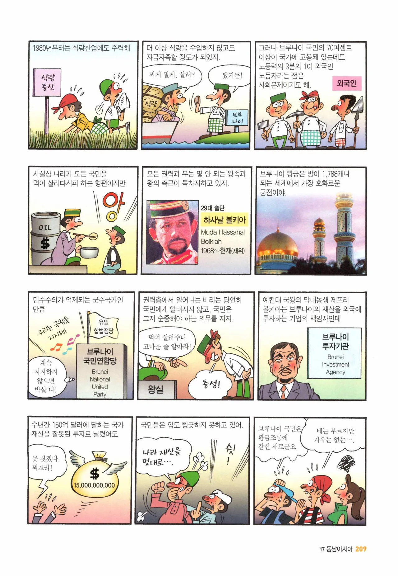 Manga Page 1201