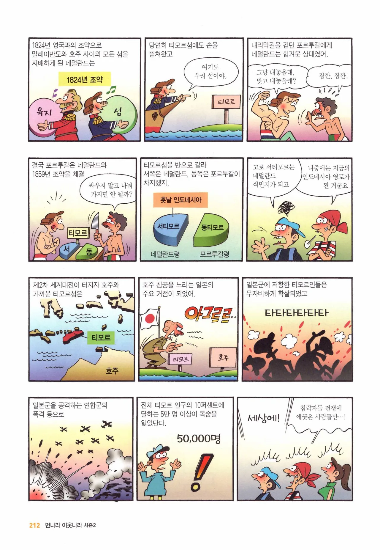 Manga Page 1204