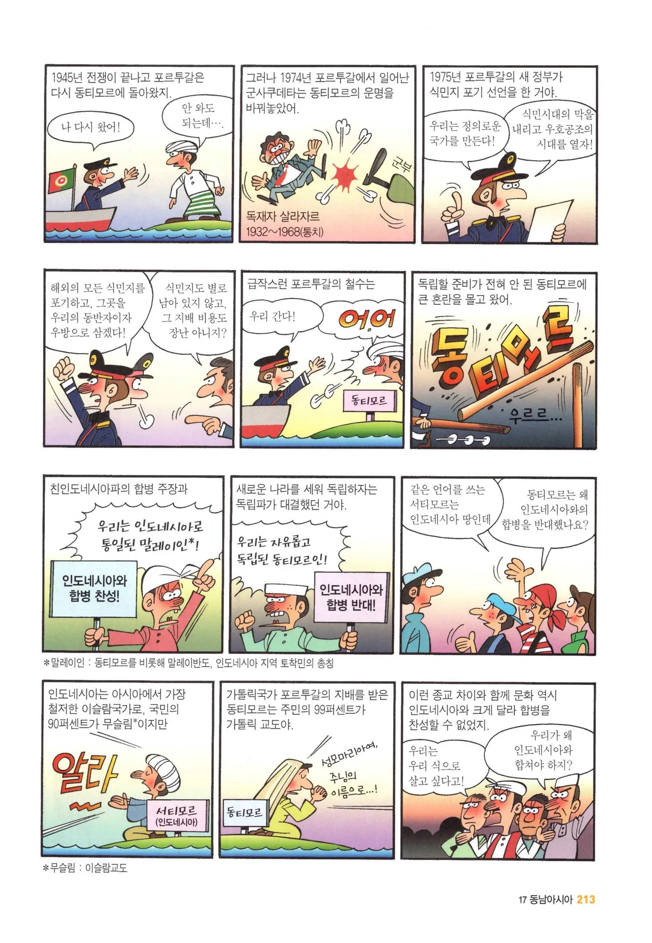Manga Page 1205