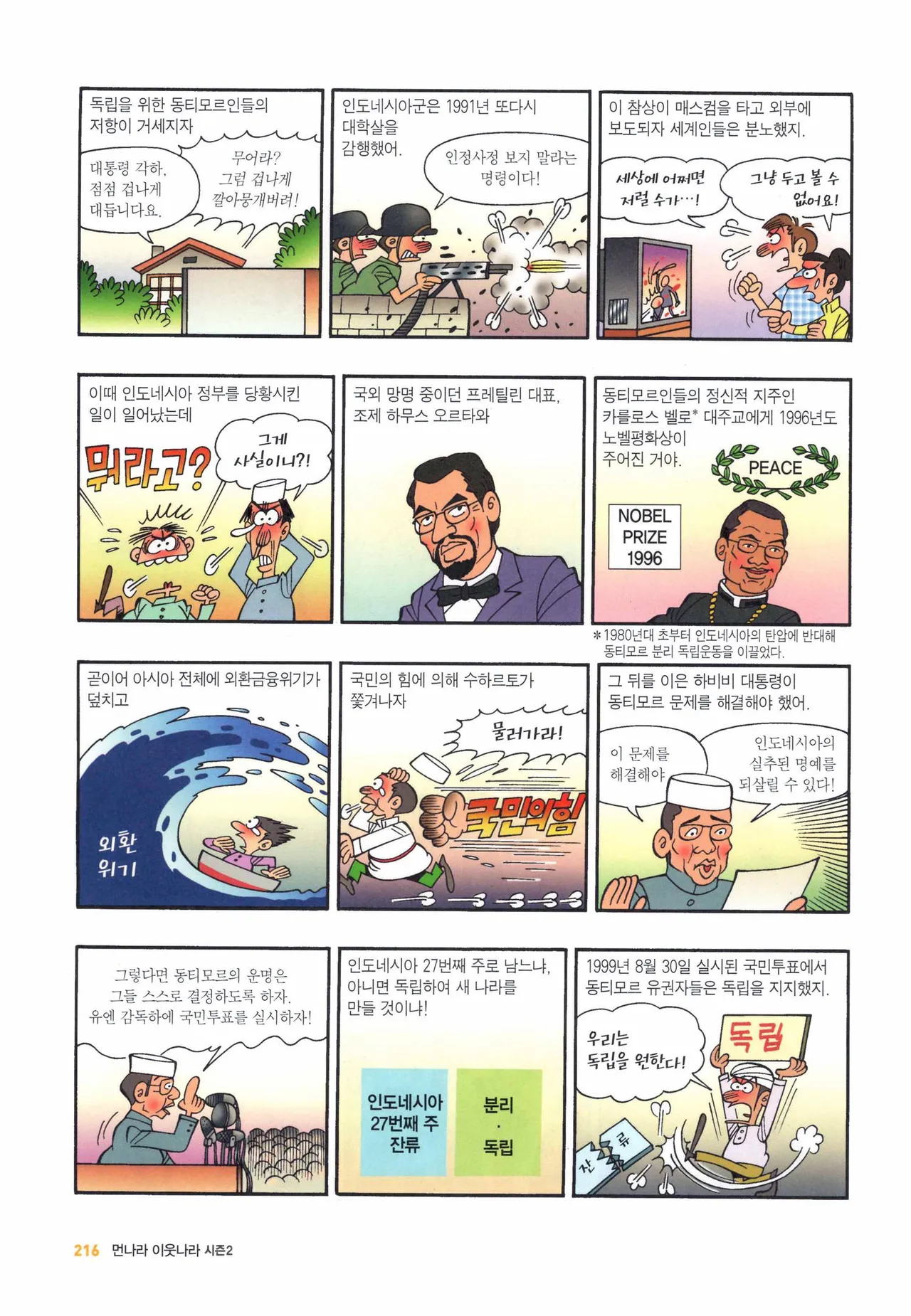 Manga Page 1208