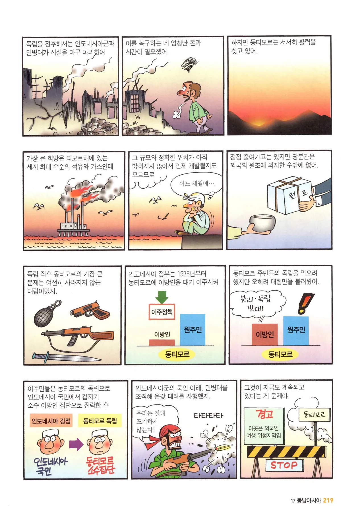 Manga Page 1211
