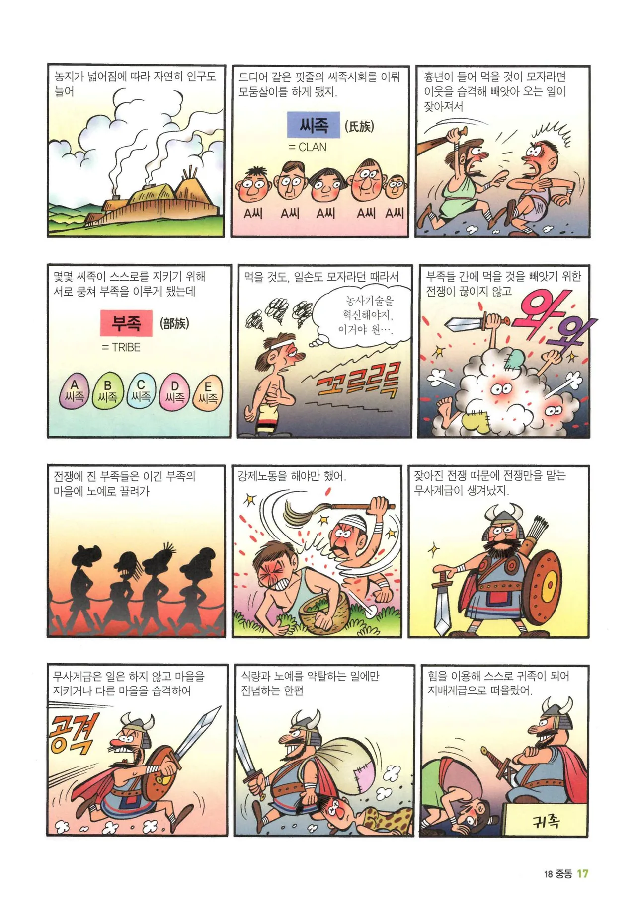 Manga Page 1233