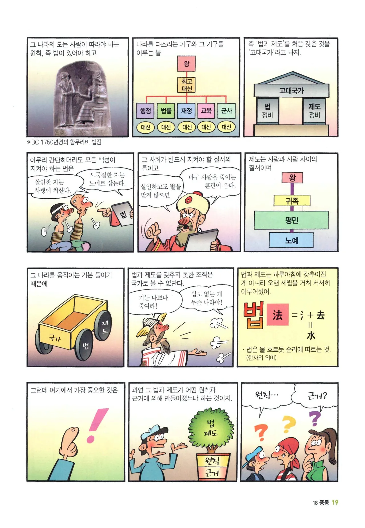 Manga Page 1235