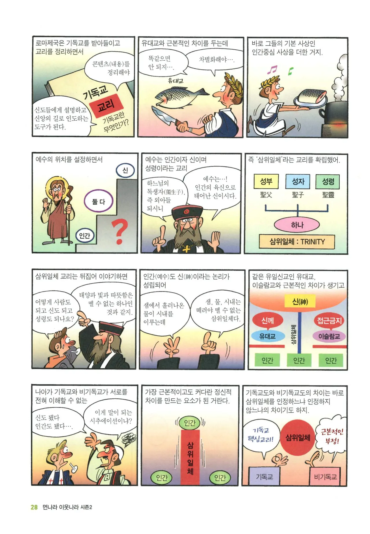 Manga Page 1244