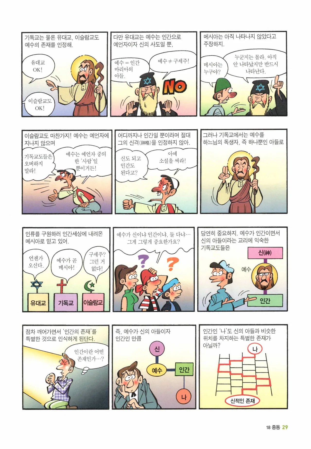 Manga Page 1245