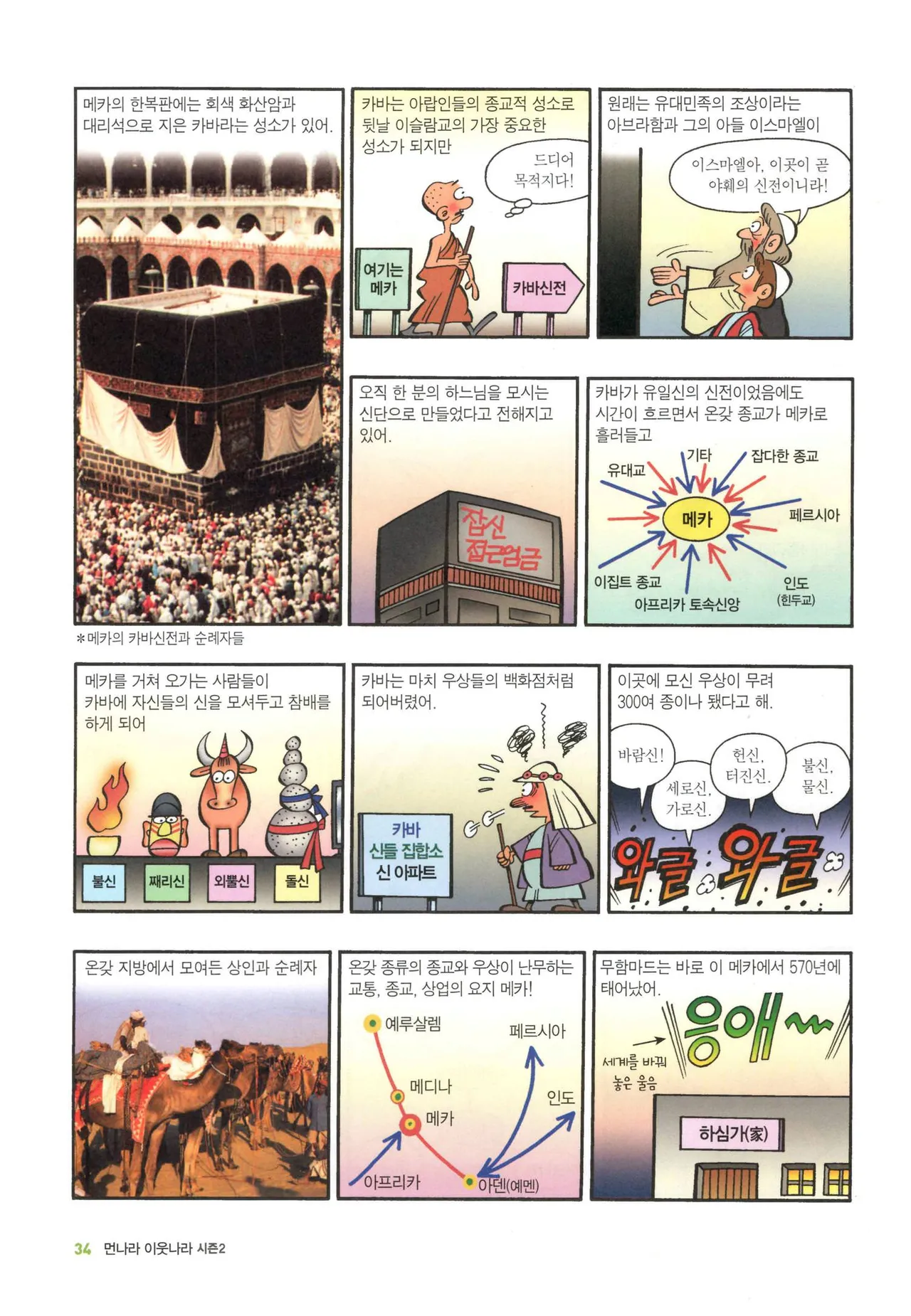 Manga Page 1250