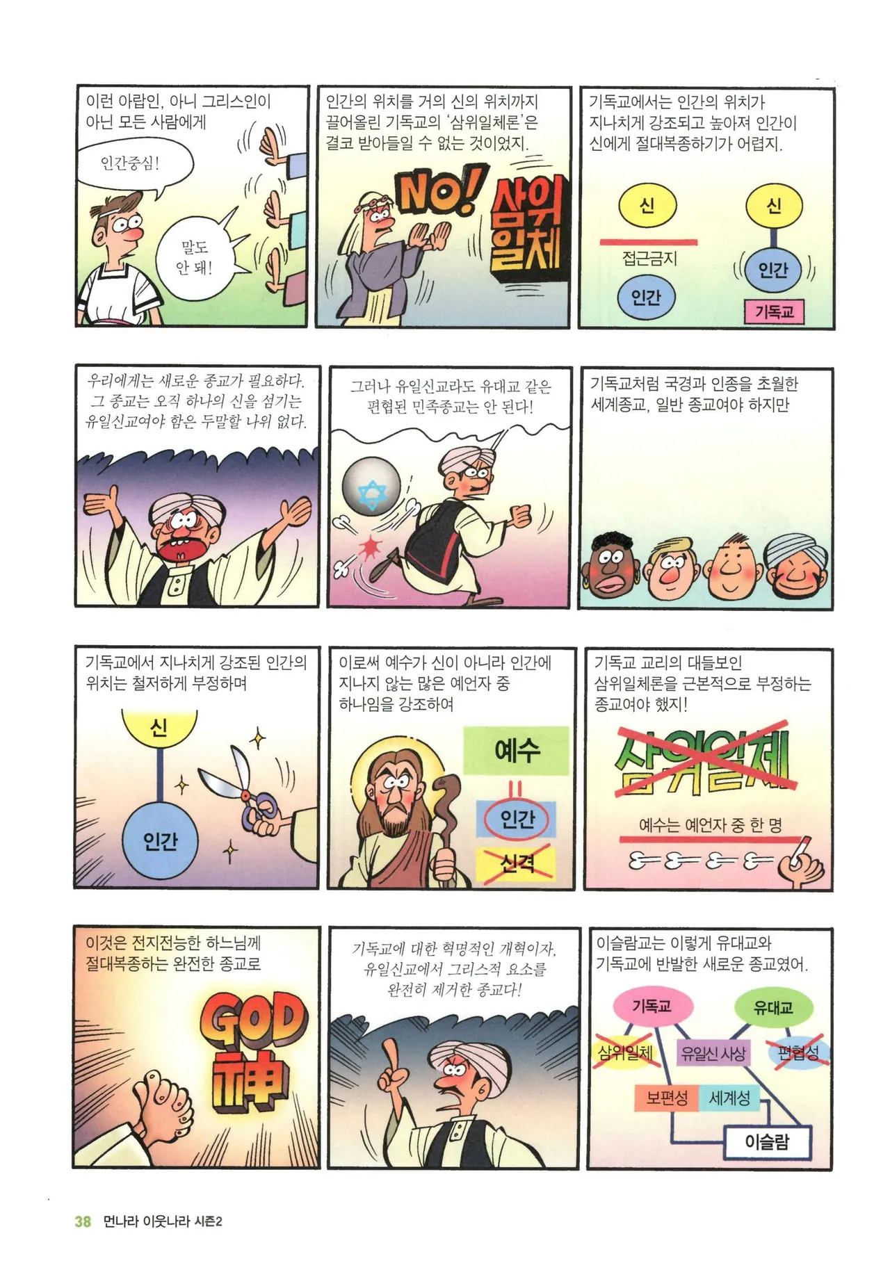 Manga Page 1254