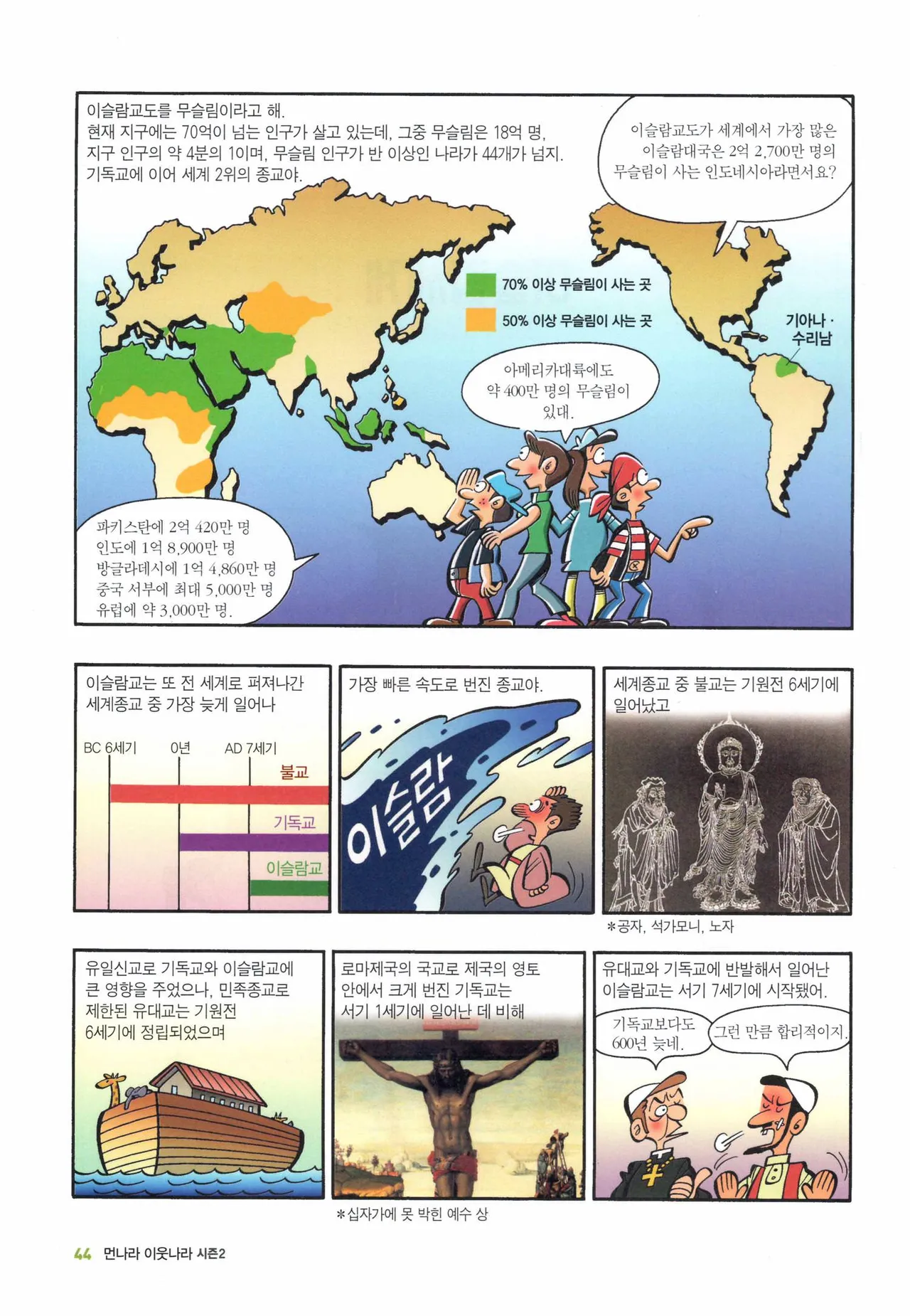 Manga Page 1260