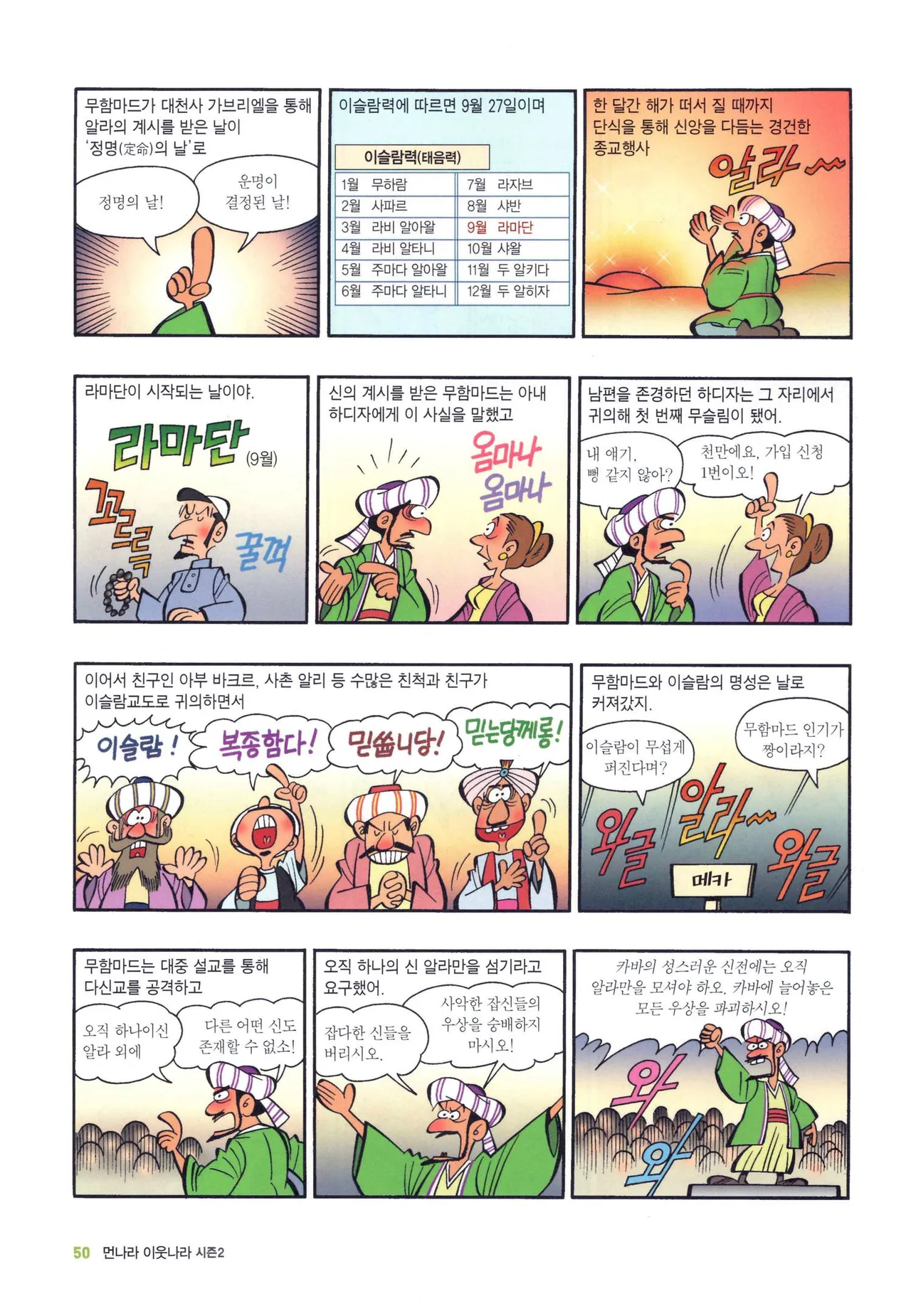 Manga Page 1266