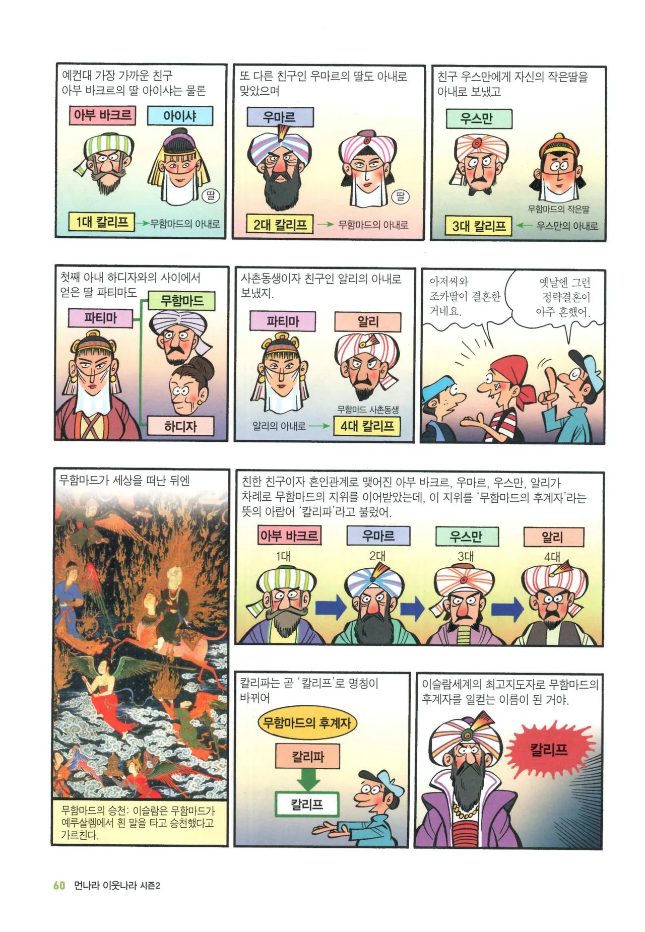 Manga Page 1276