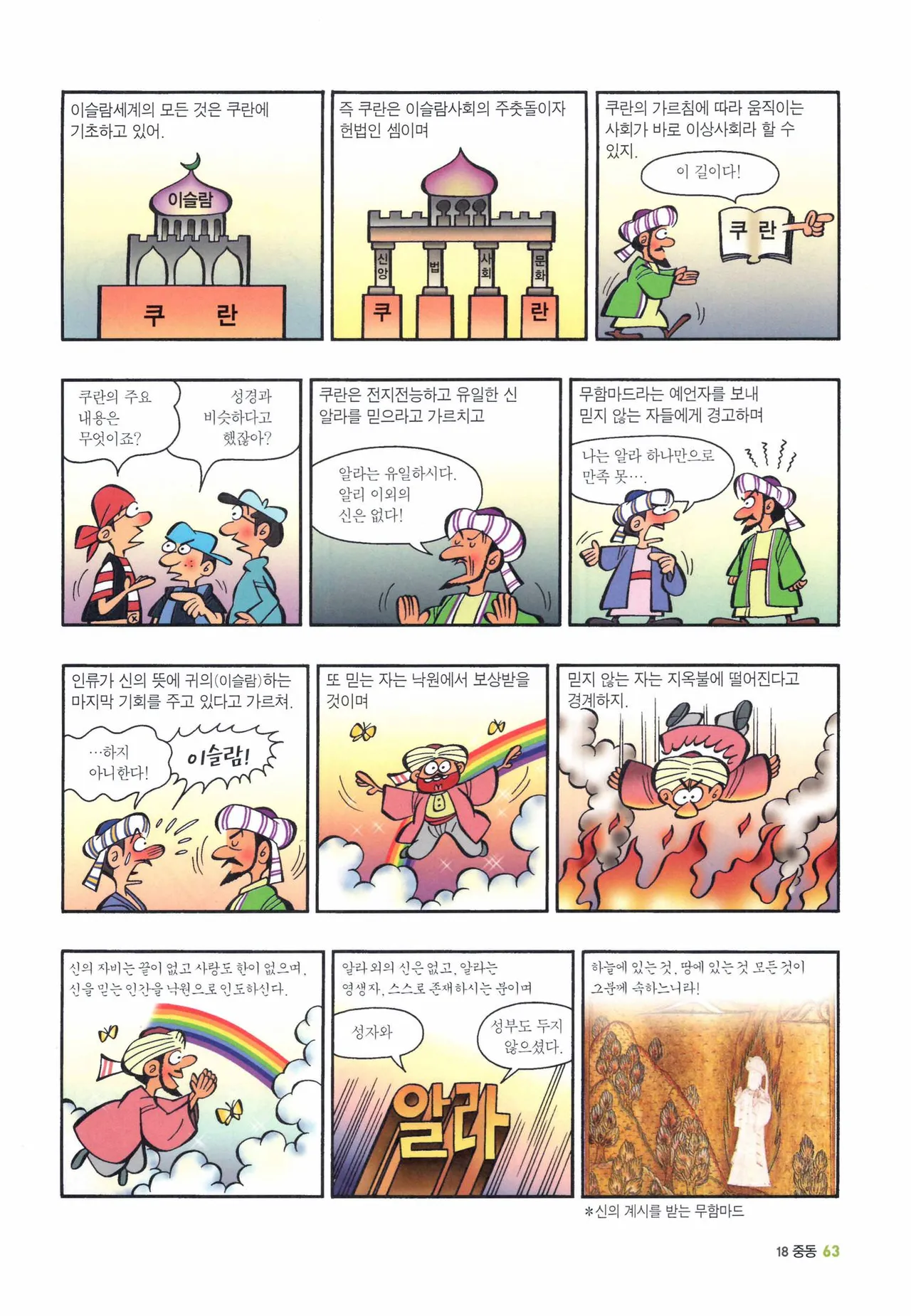 Manga Page 1279
