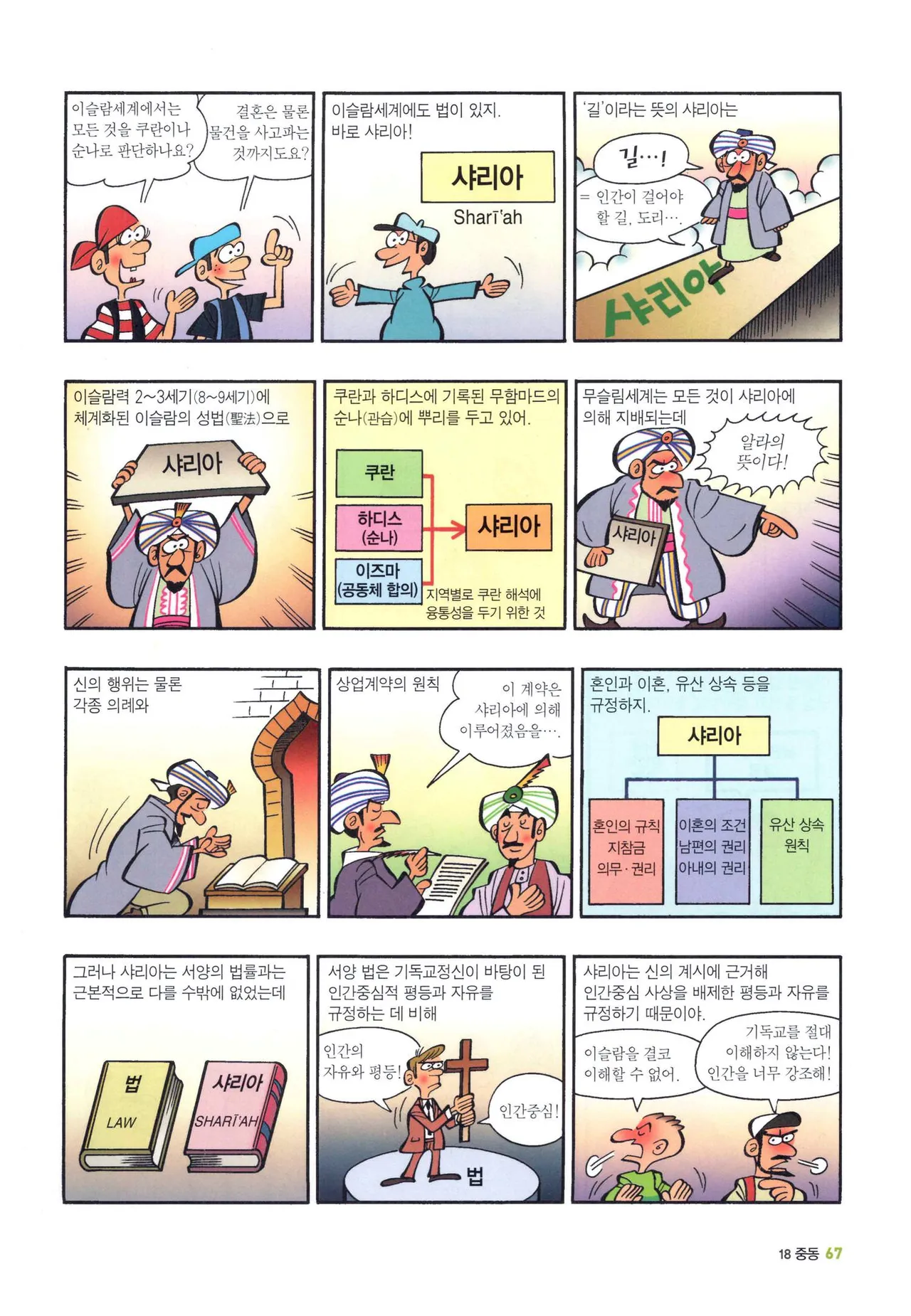 Manga Page 1283