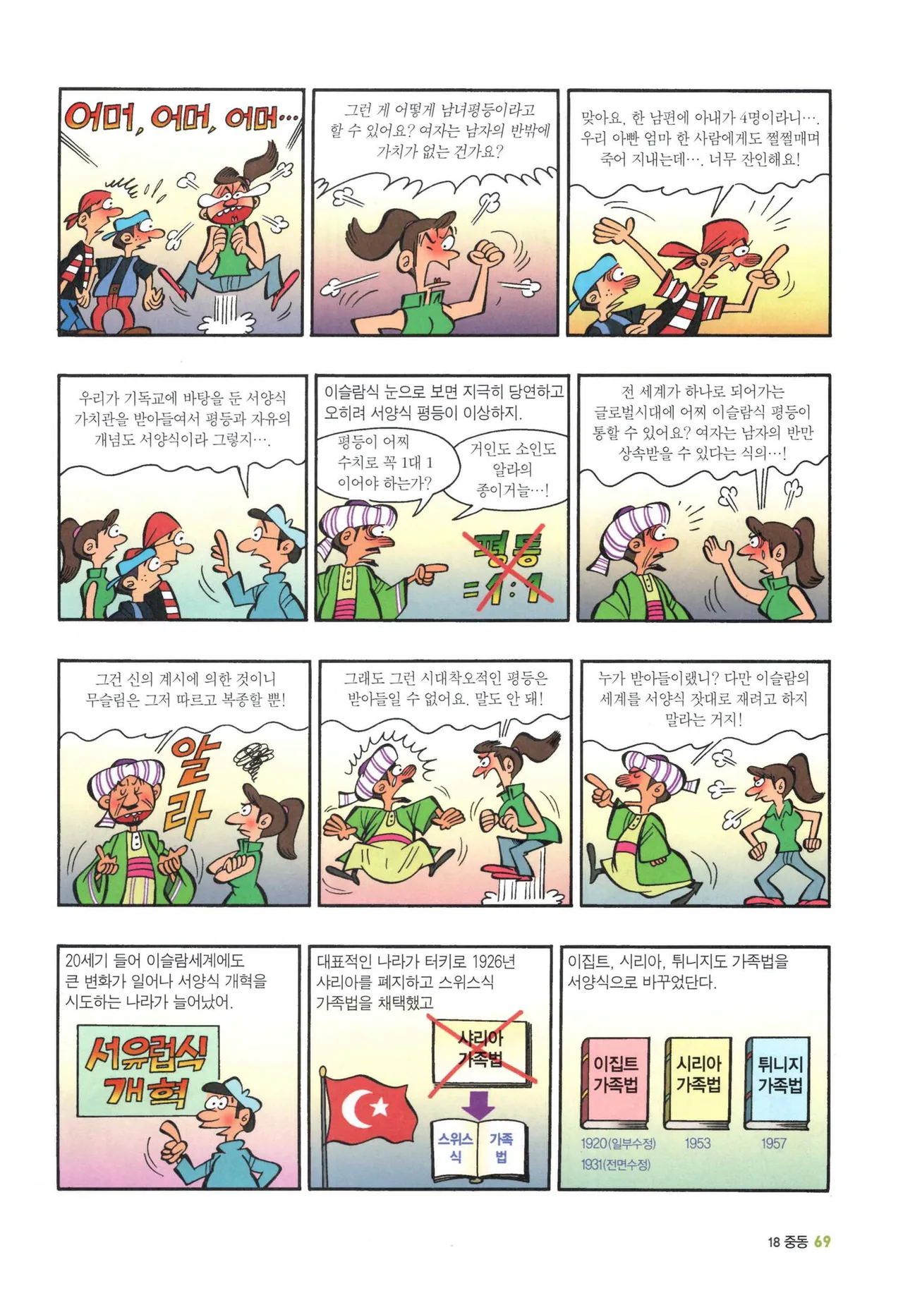 Manga Page 1285