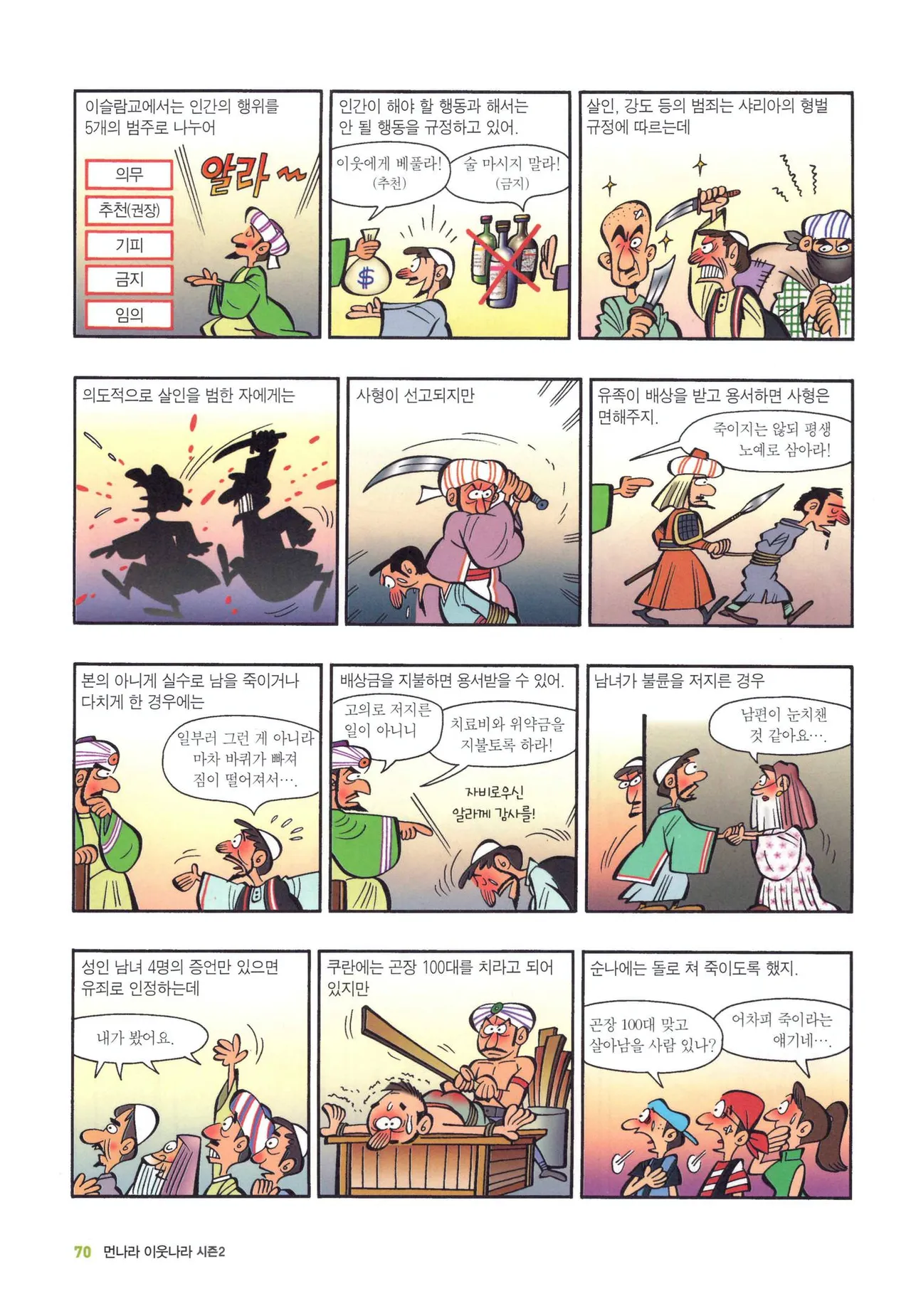 Manga Page 1286