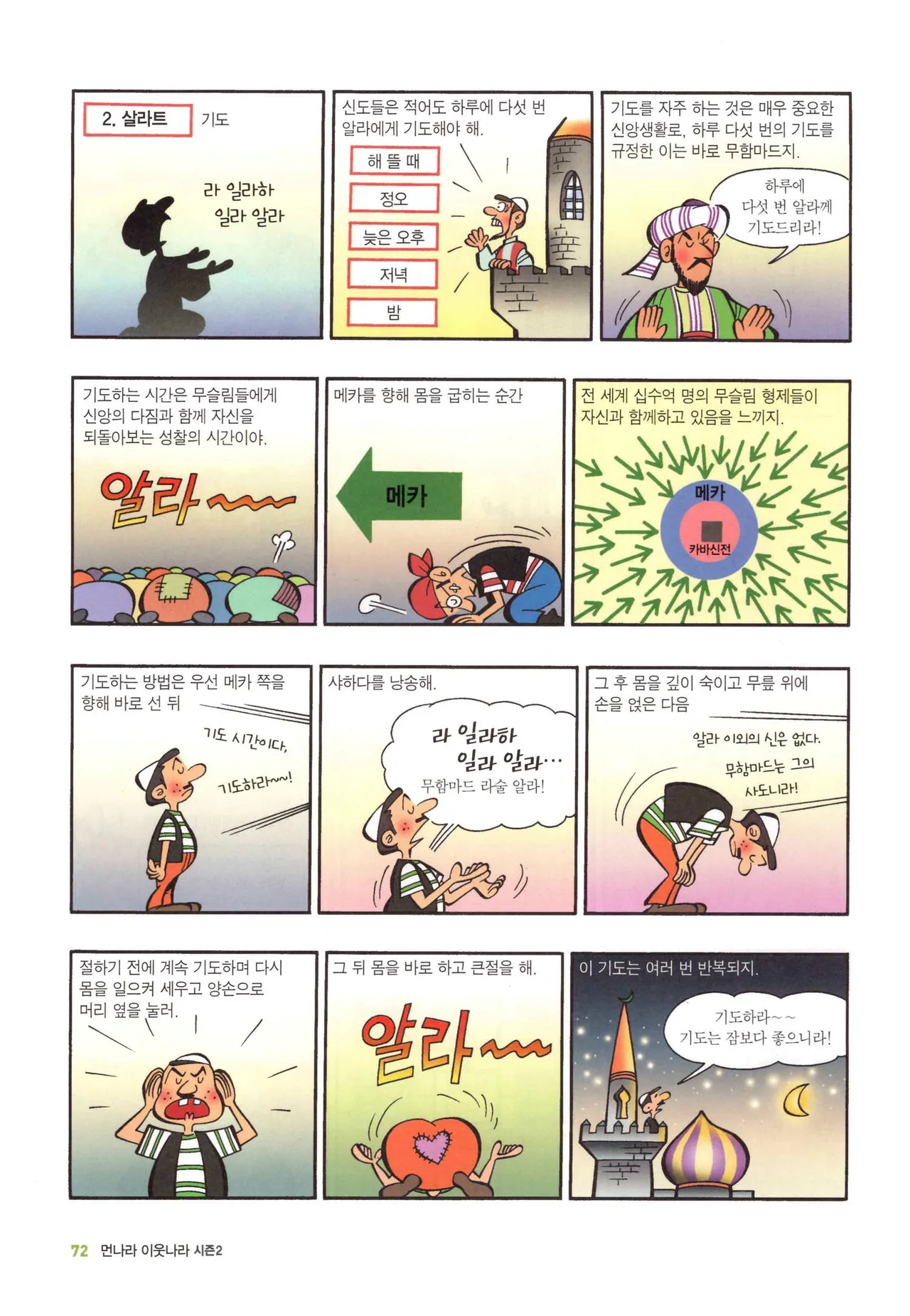 Manga Page 1288