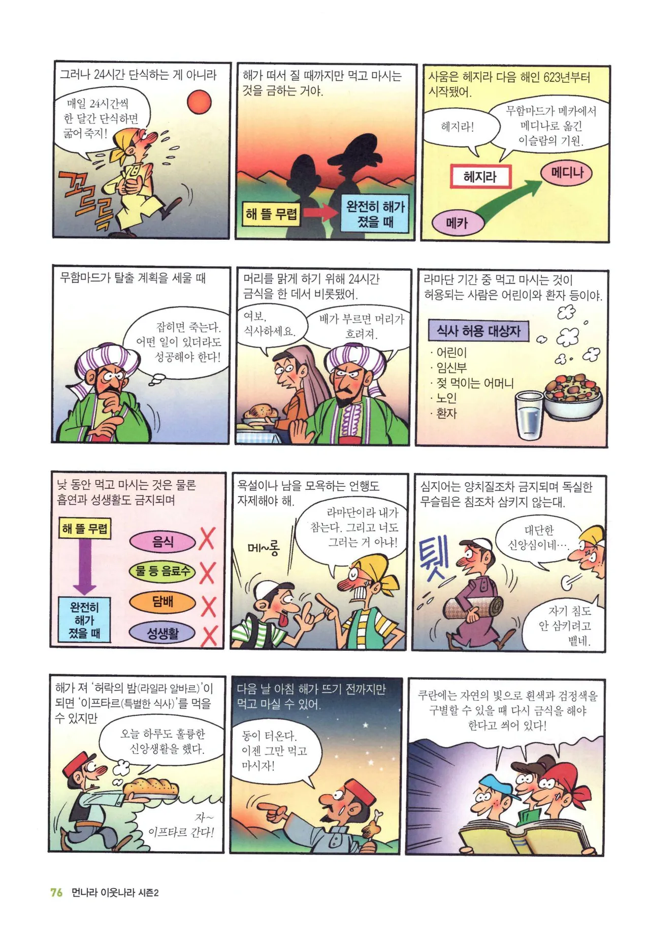 Manga Page 1292