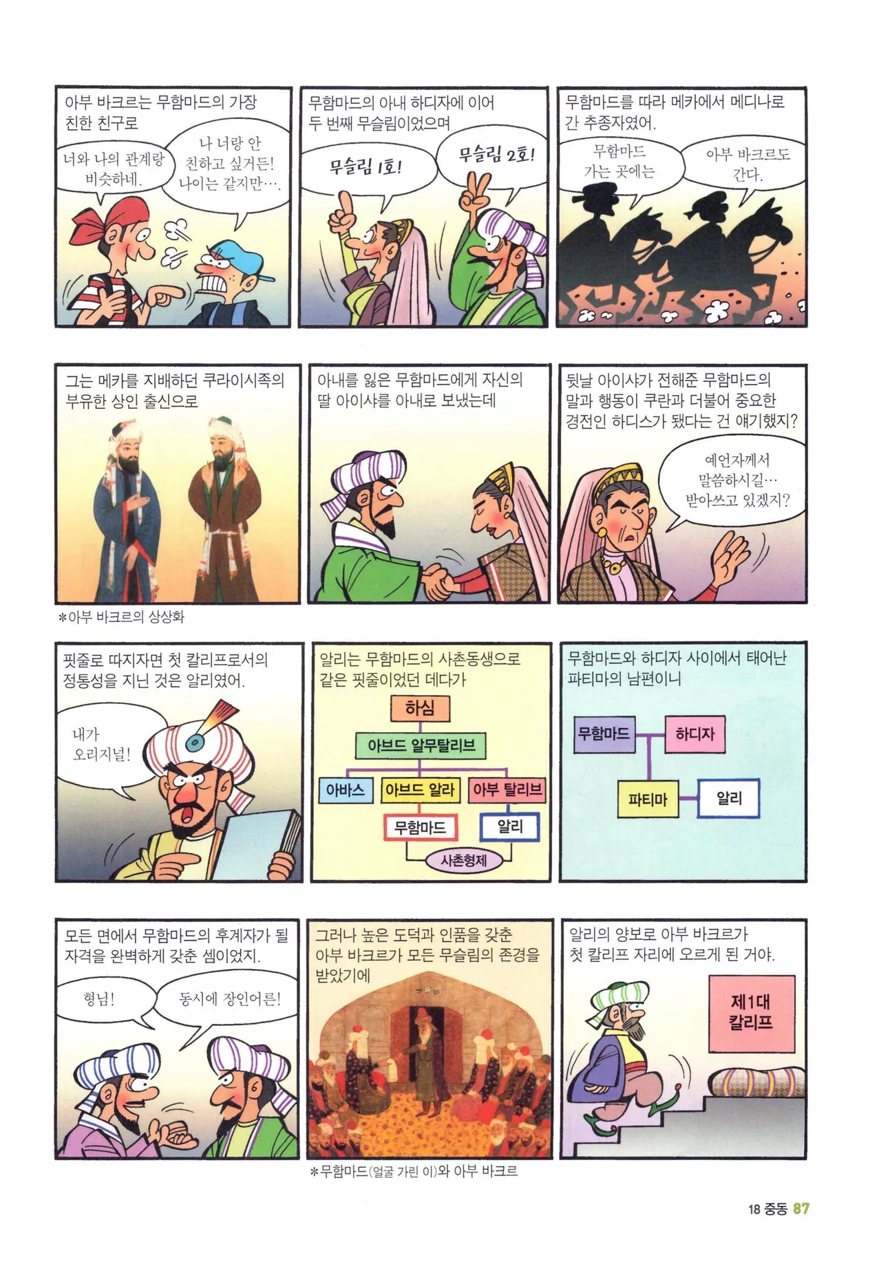 Manga Page 1303