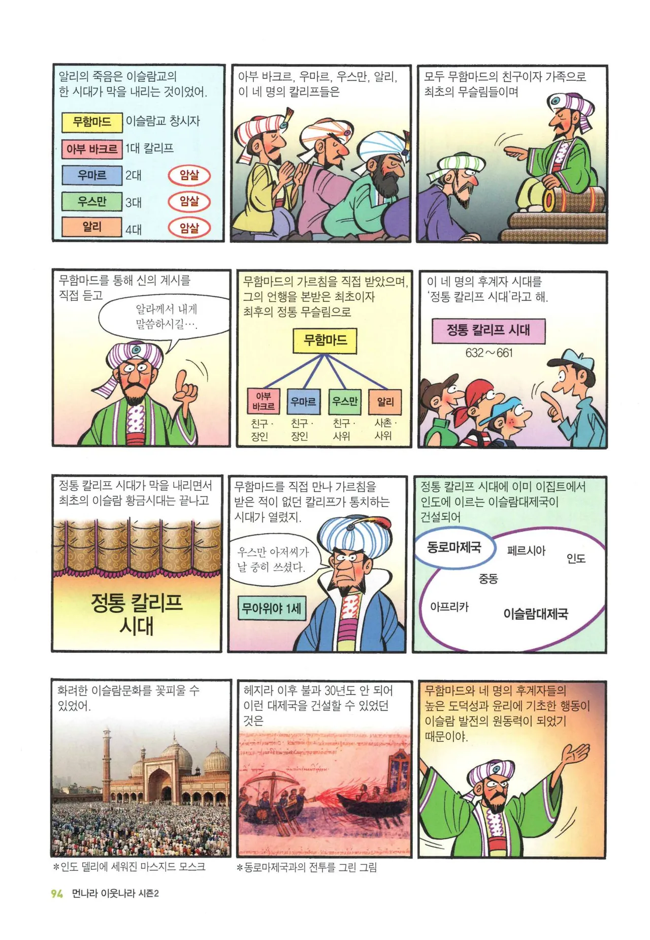 Manga Page 1310