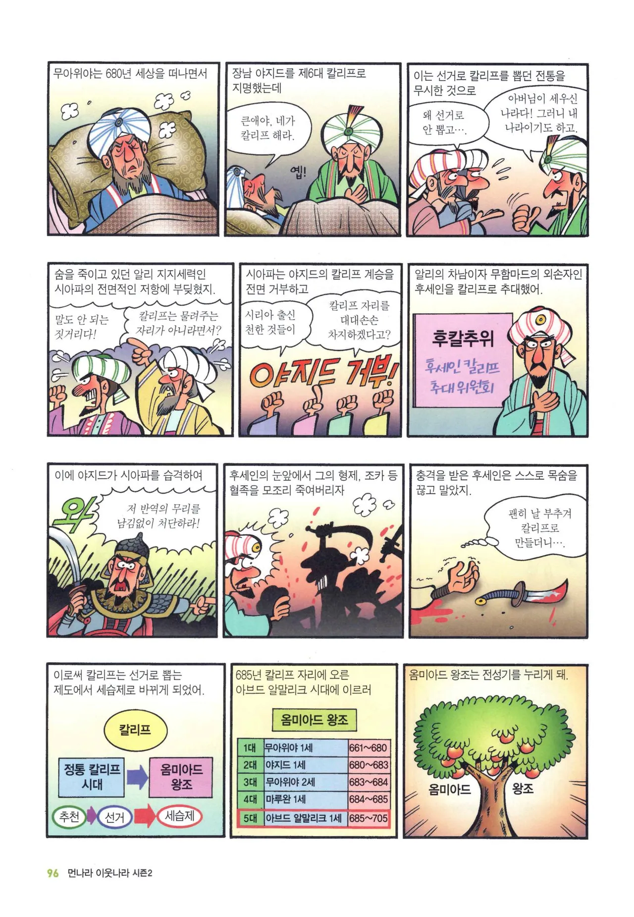 Manga Page 1312