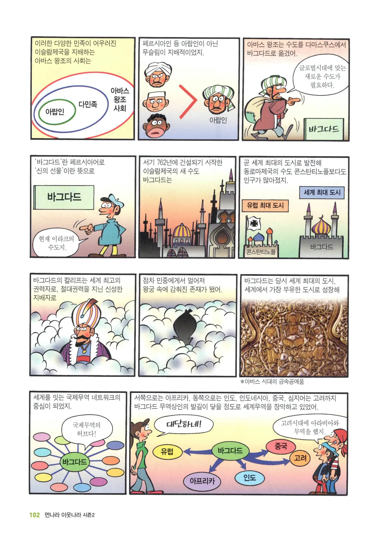 Manga Page 1318