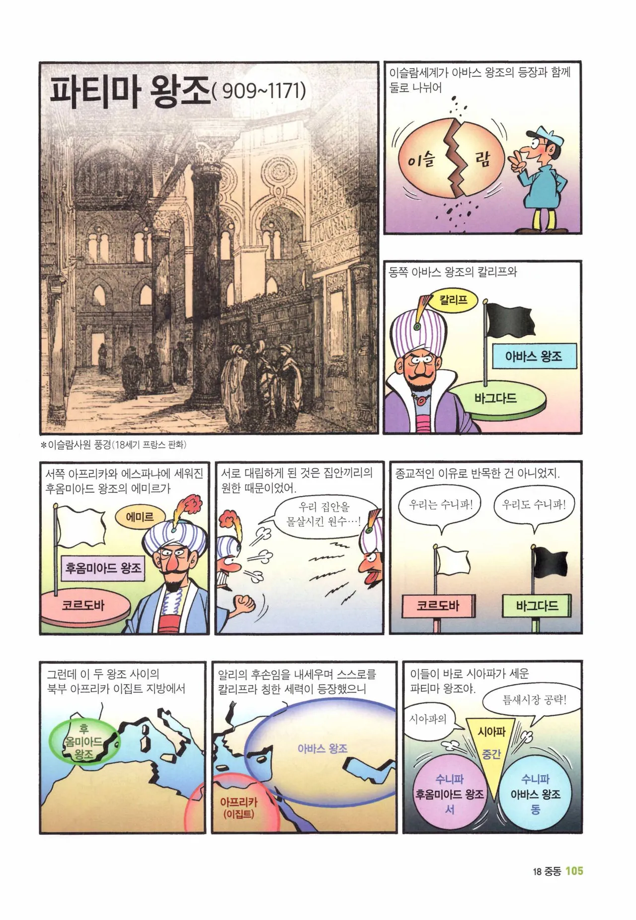 Manga Page 1321