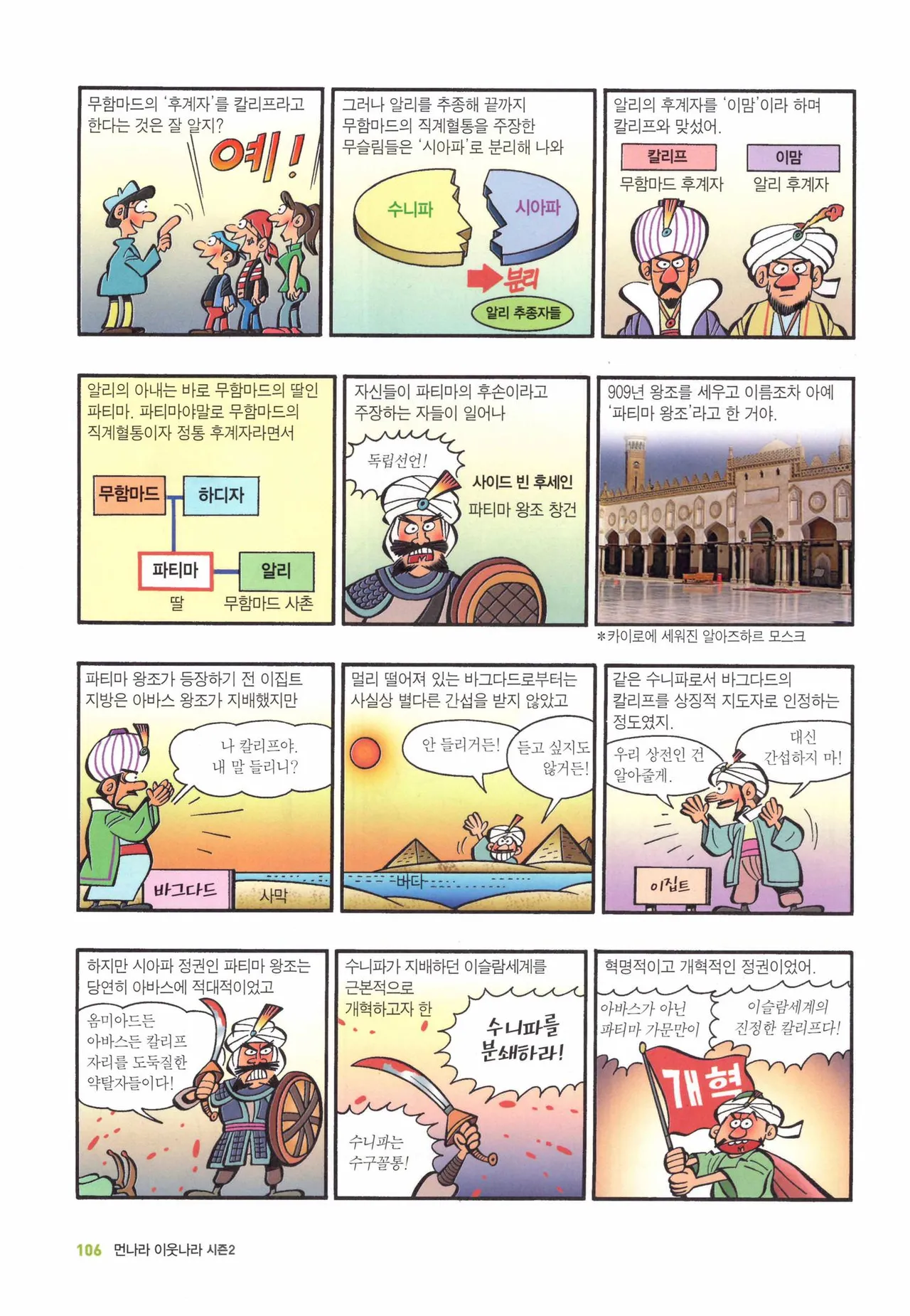 Manga Page 1322