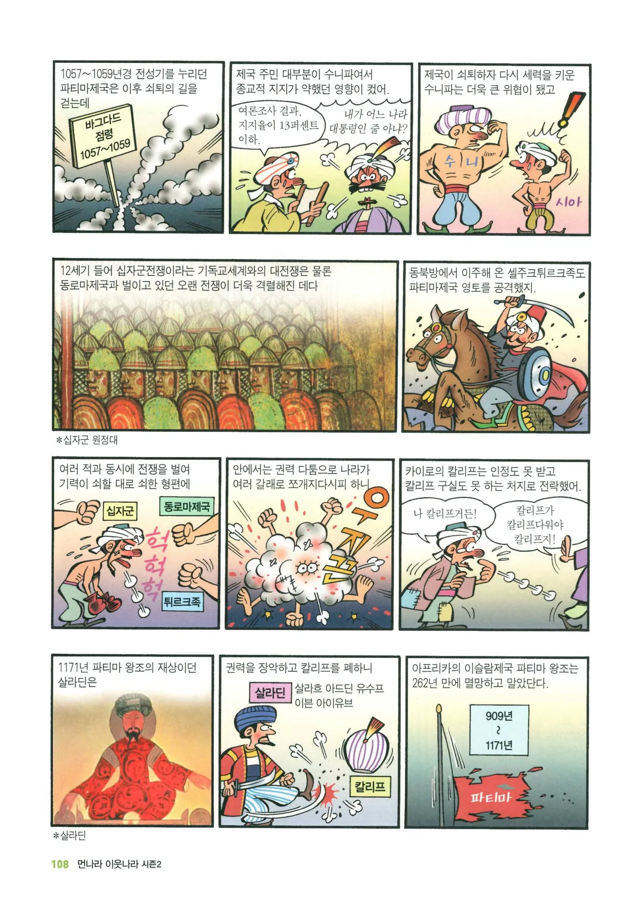 Manga Page 1324