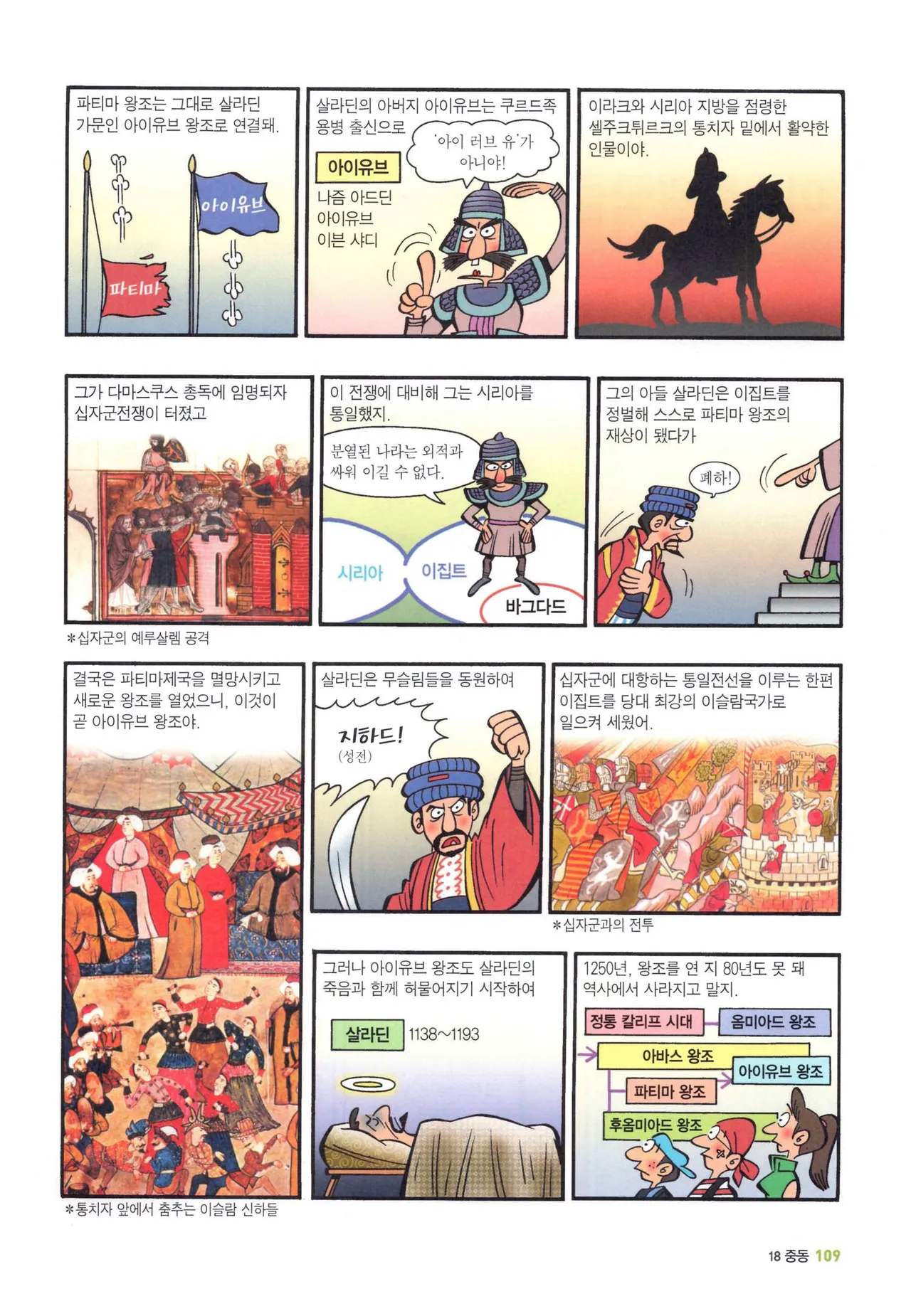 Manga Page 1325