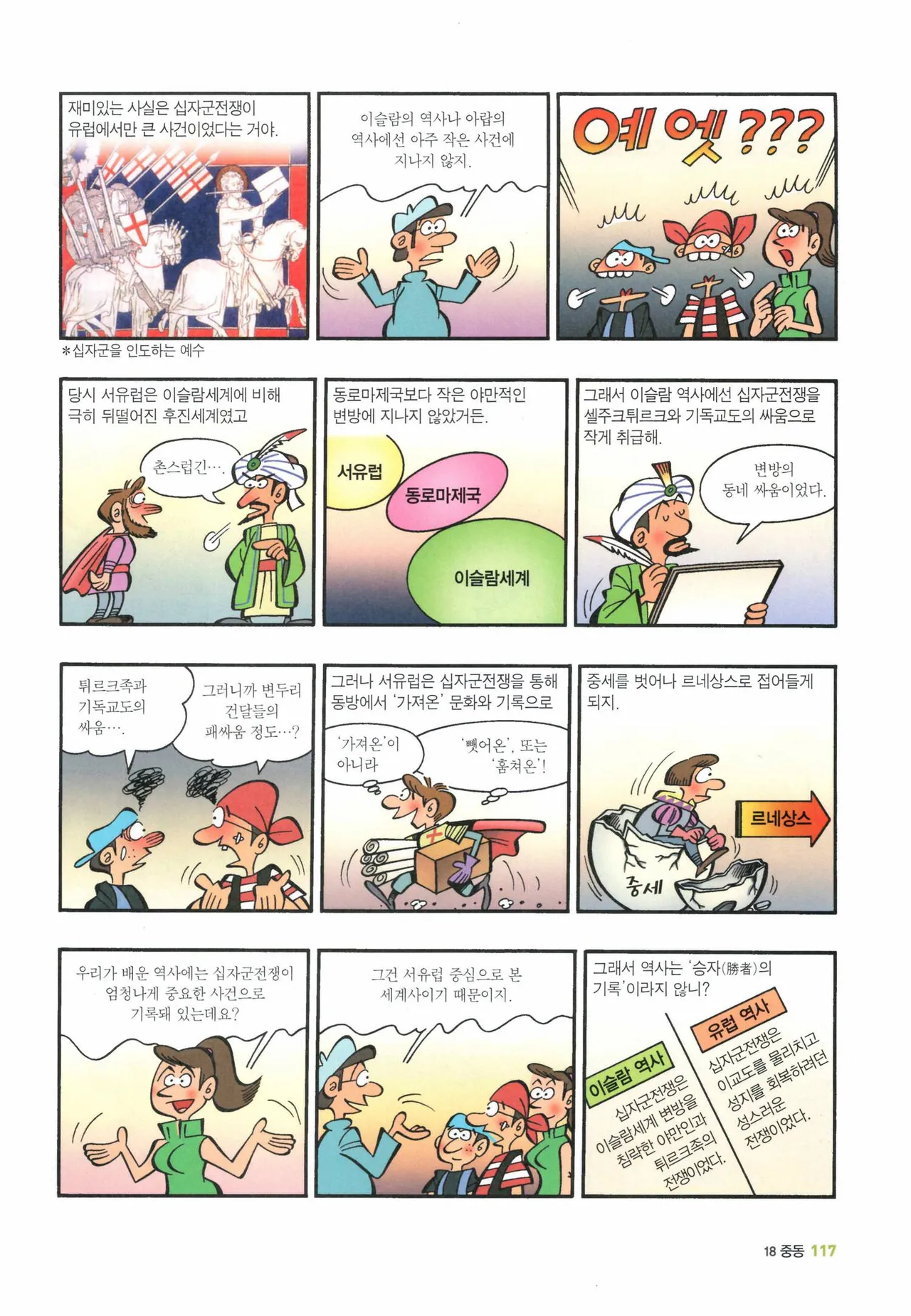 Manga Page 1333