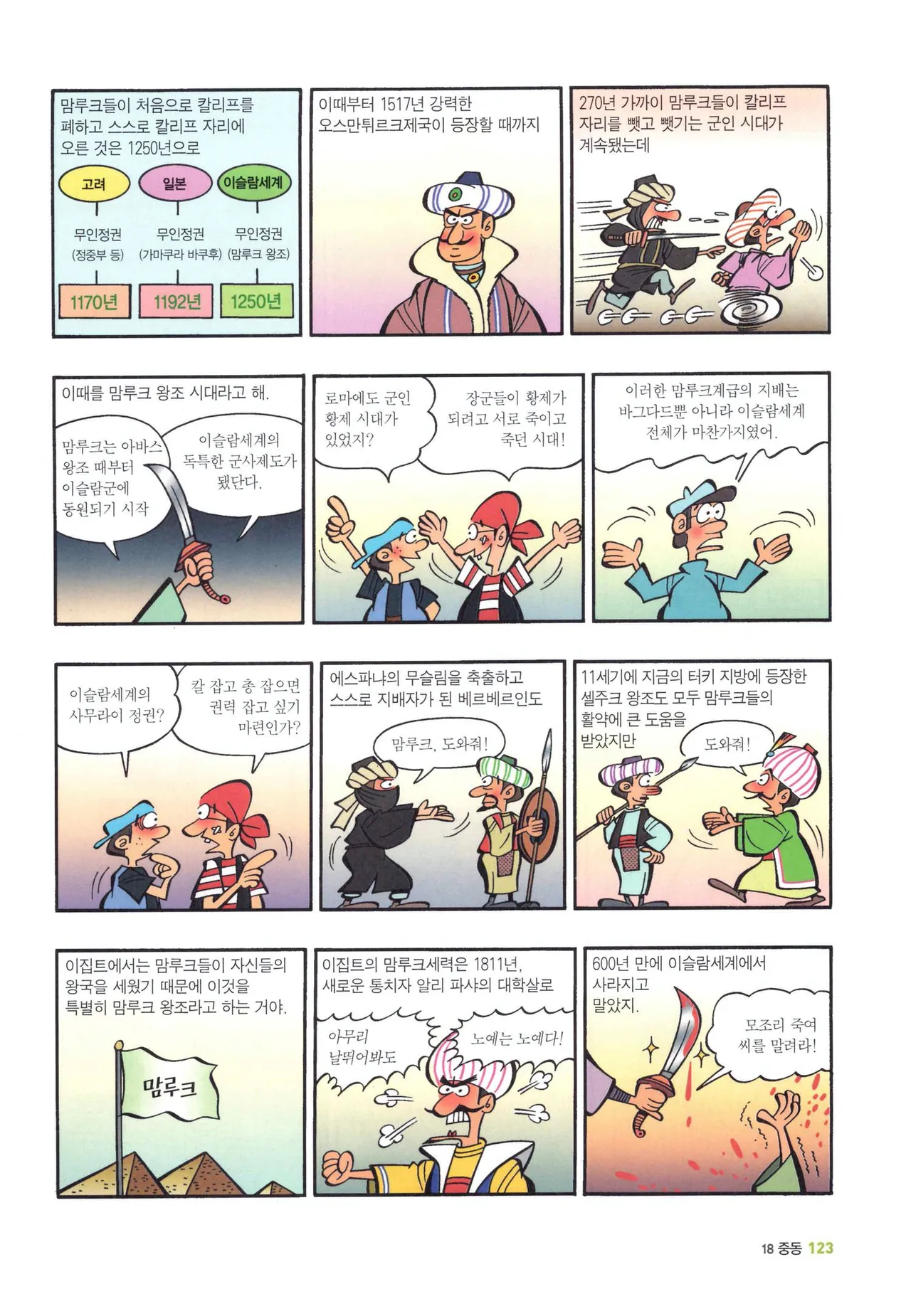 Manga Page 1339