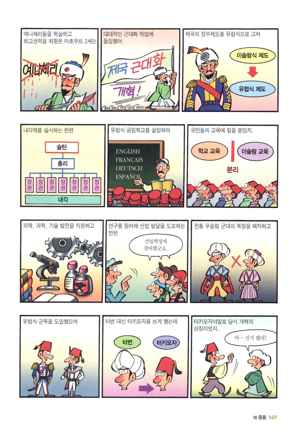 Manga Page 1365