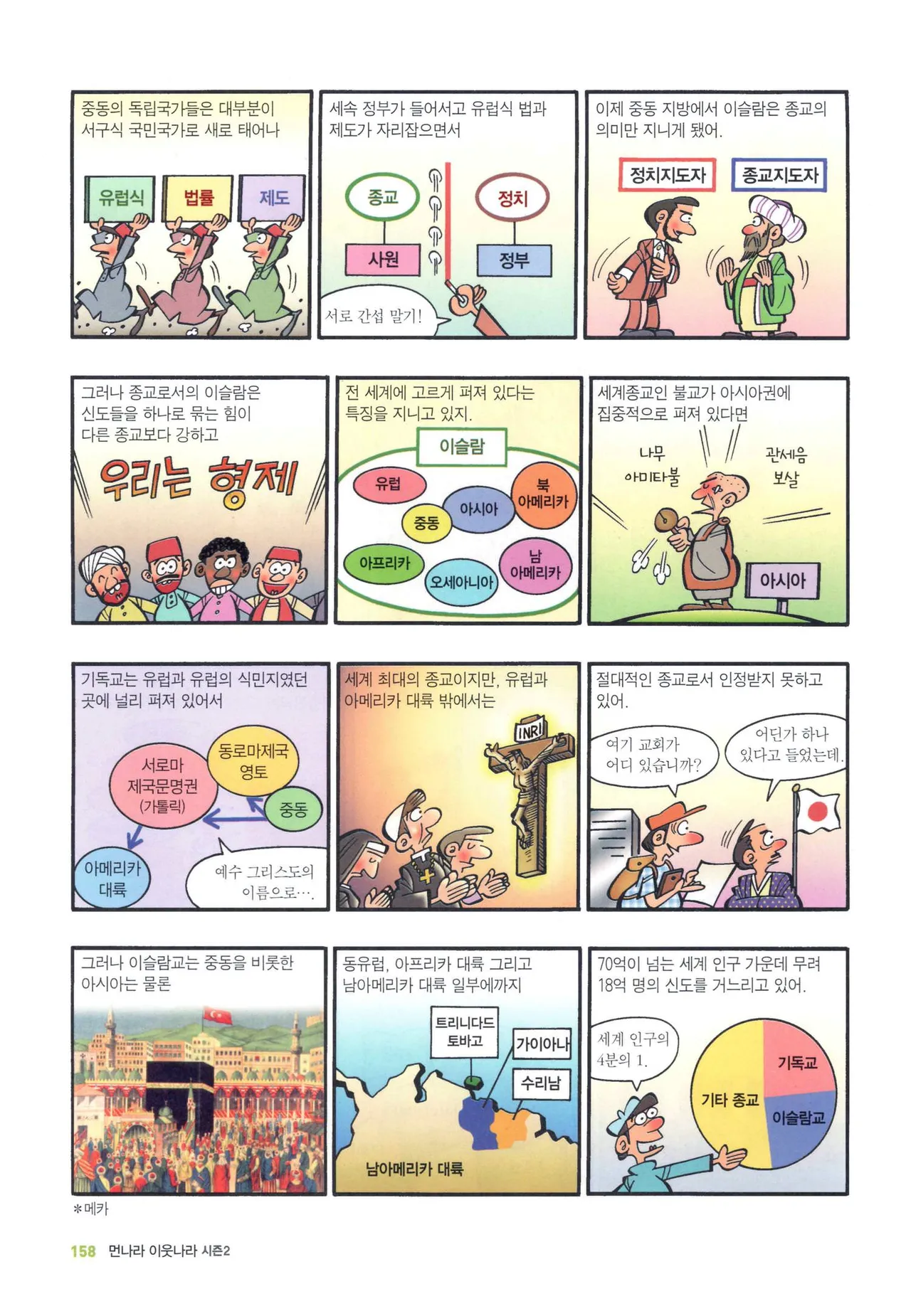Manga Page 1374