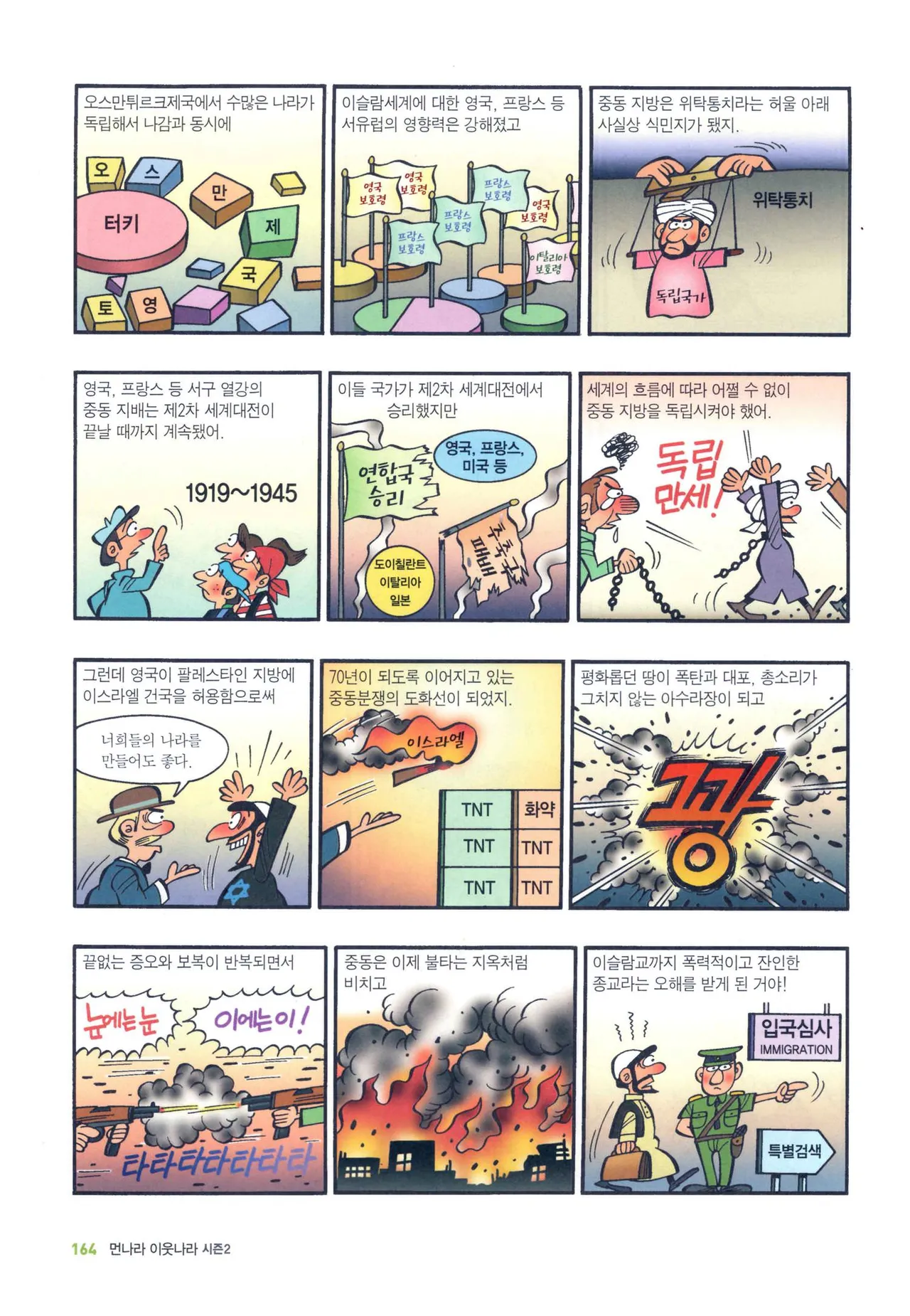 Manga Page 1380
