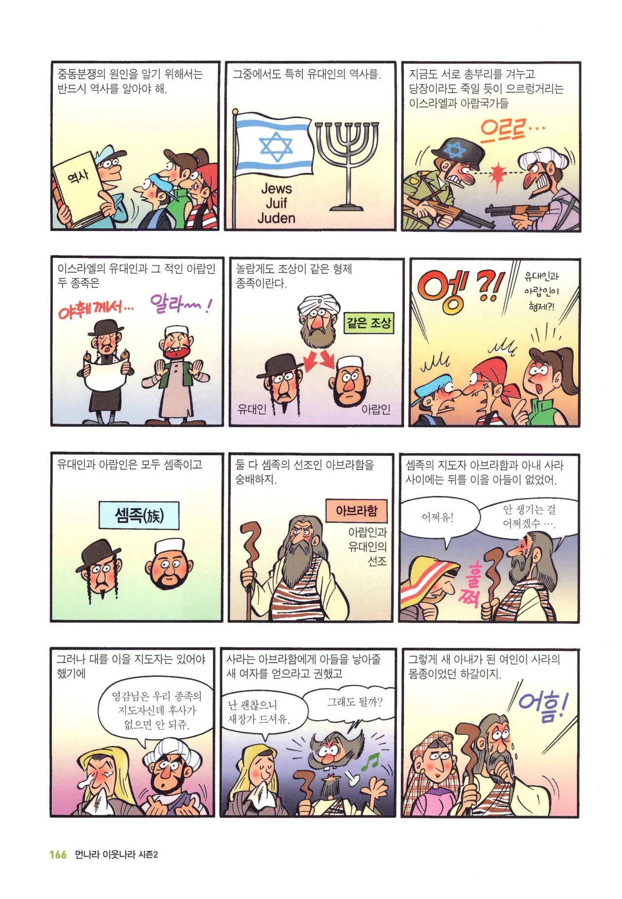Manga Page 1382