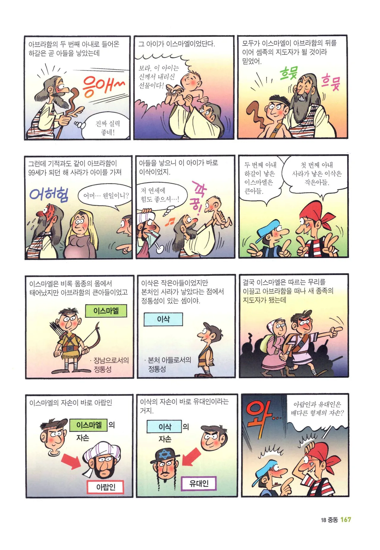 Manga Page 1383