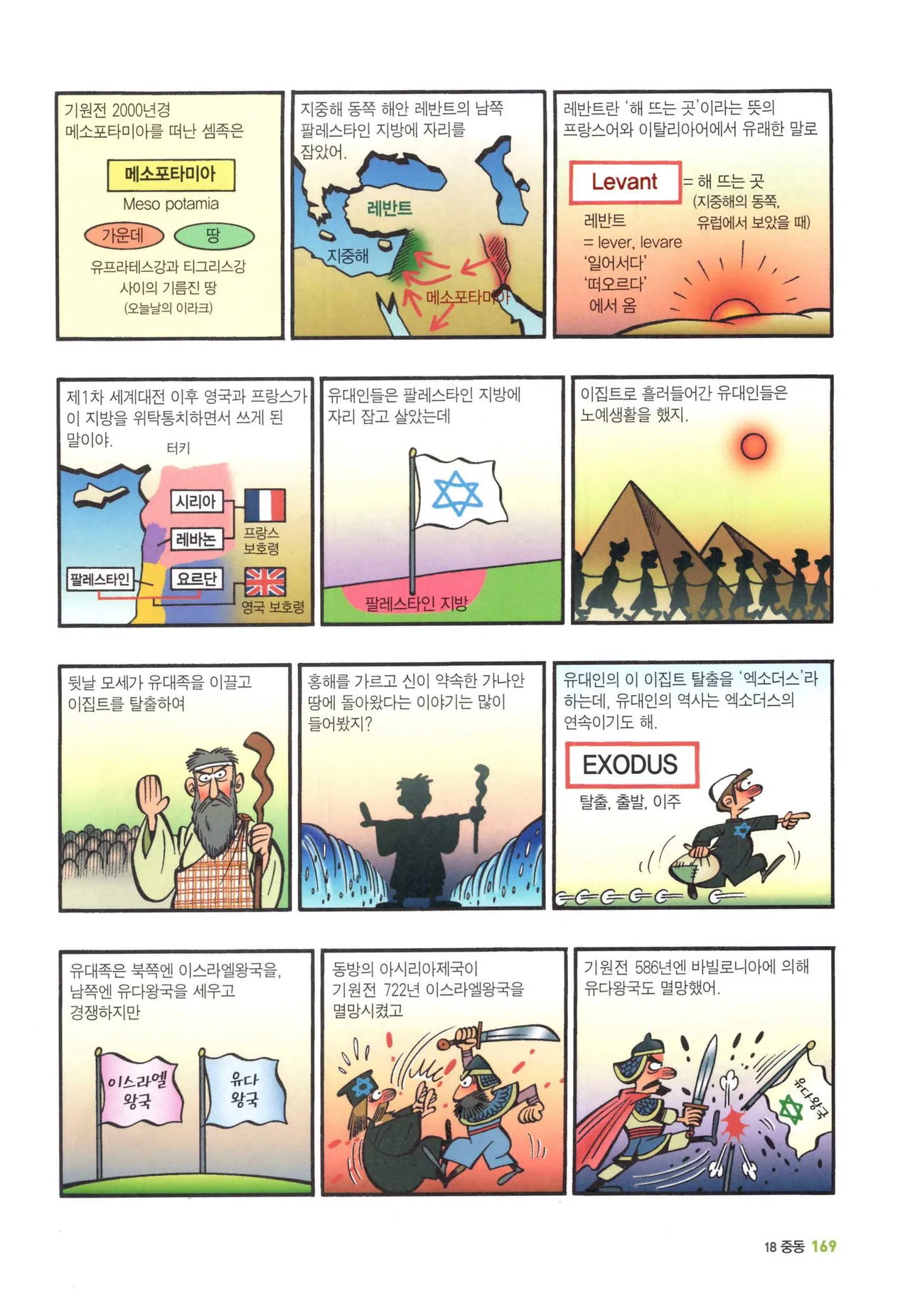 Manga Page 1385
