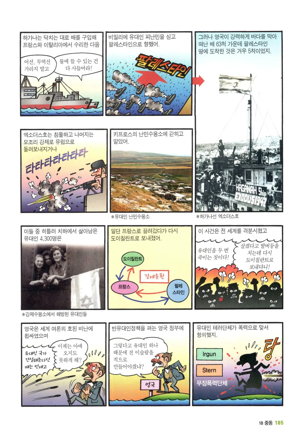 Manga Page 1401
