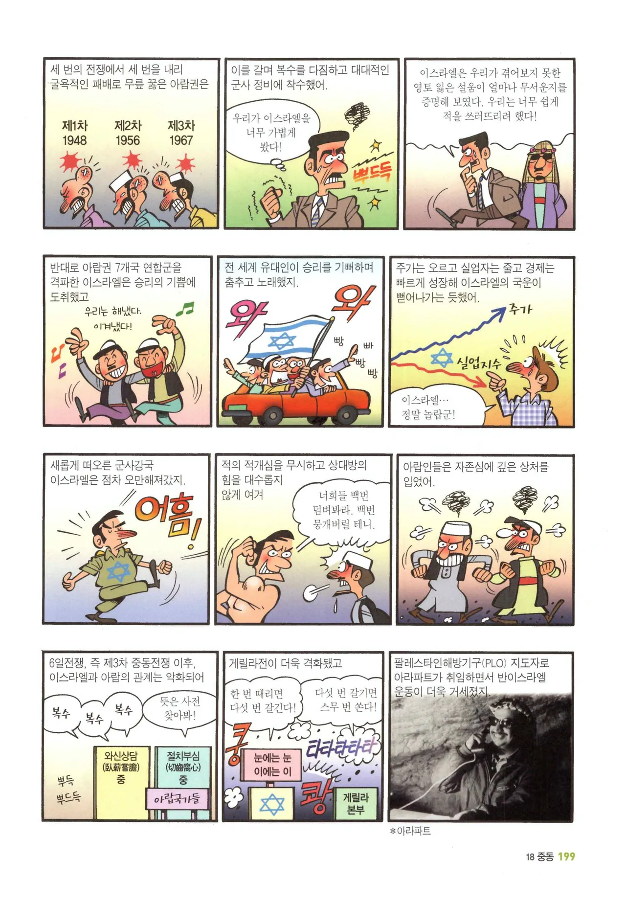Manga Page 1415
